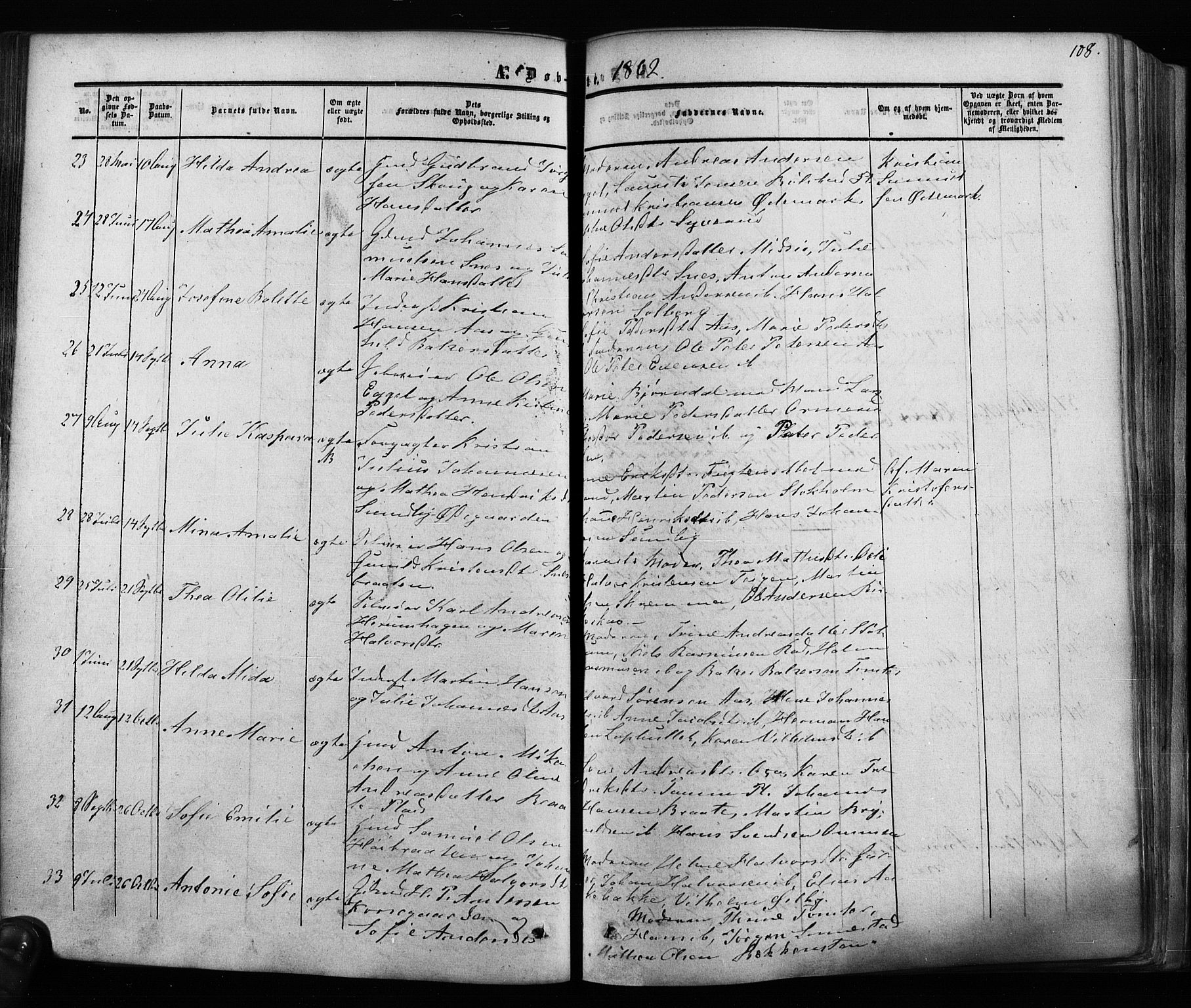 Ås prestekontor Kirkebøker, AV/SAO-A-10894/F/Fa/L0007: Parish register (official) no. I 7, 1854-1870, p. 108