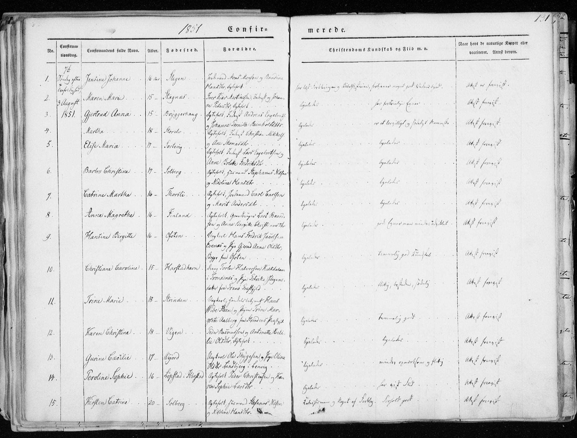 Tranøy sokneprestkontor, SATØ/S-1313/I/Ia/Iaa/L0006kirke: Parish register (official) no. 6, 1844-1855, p. 131