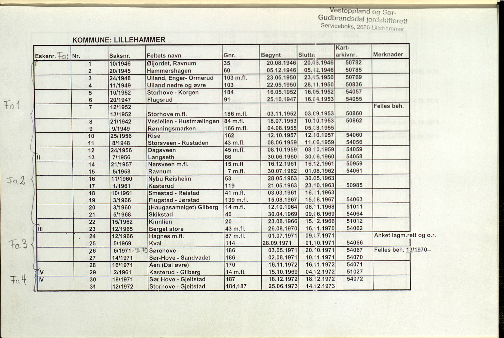 Sør-Gudbrandsdal jordskifterett, AV/SAH-JORDSKIFTEO-004/H/Ha/L0001: Register, 1938-1986