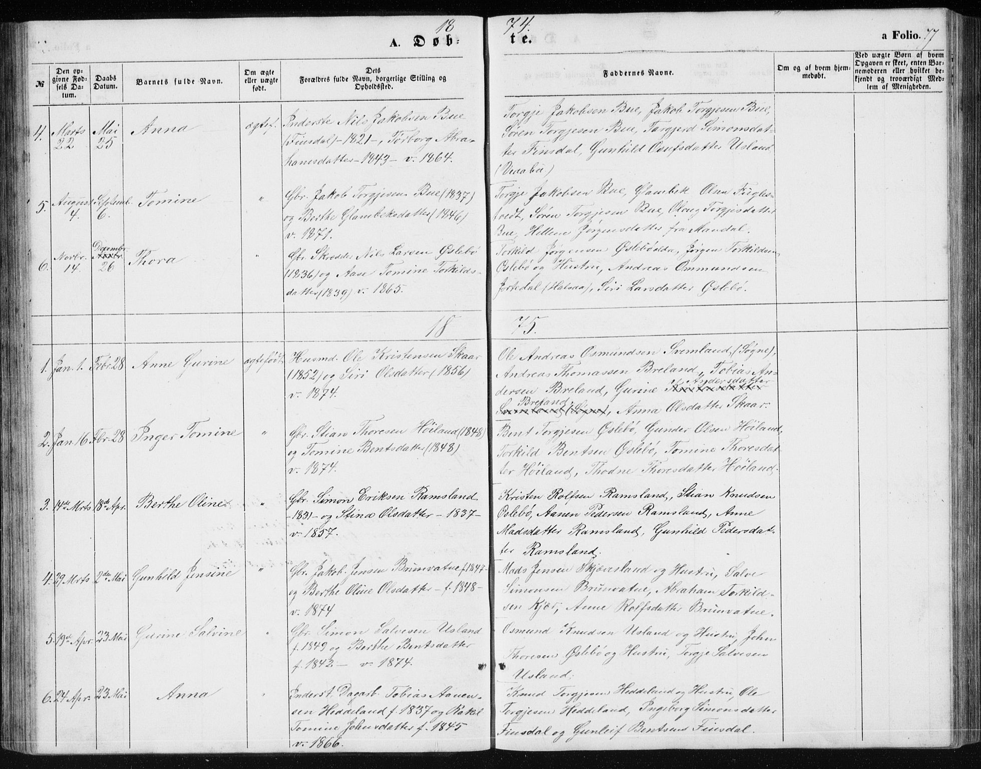 Holum sokneprestkontor, AV/SAK-1111-0022/F/Fb/Fbc/L0002: Parish register (copy) no. B 2, 1860-1882, p. 77