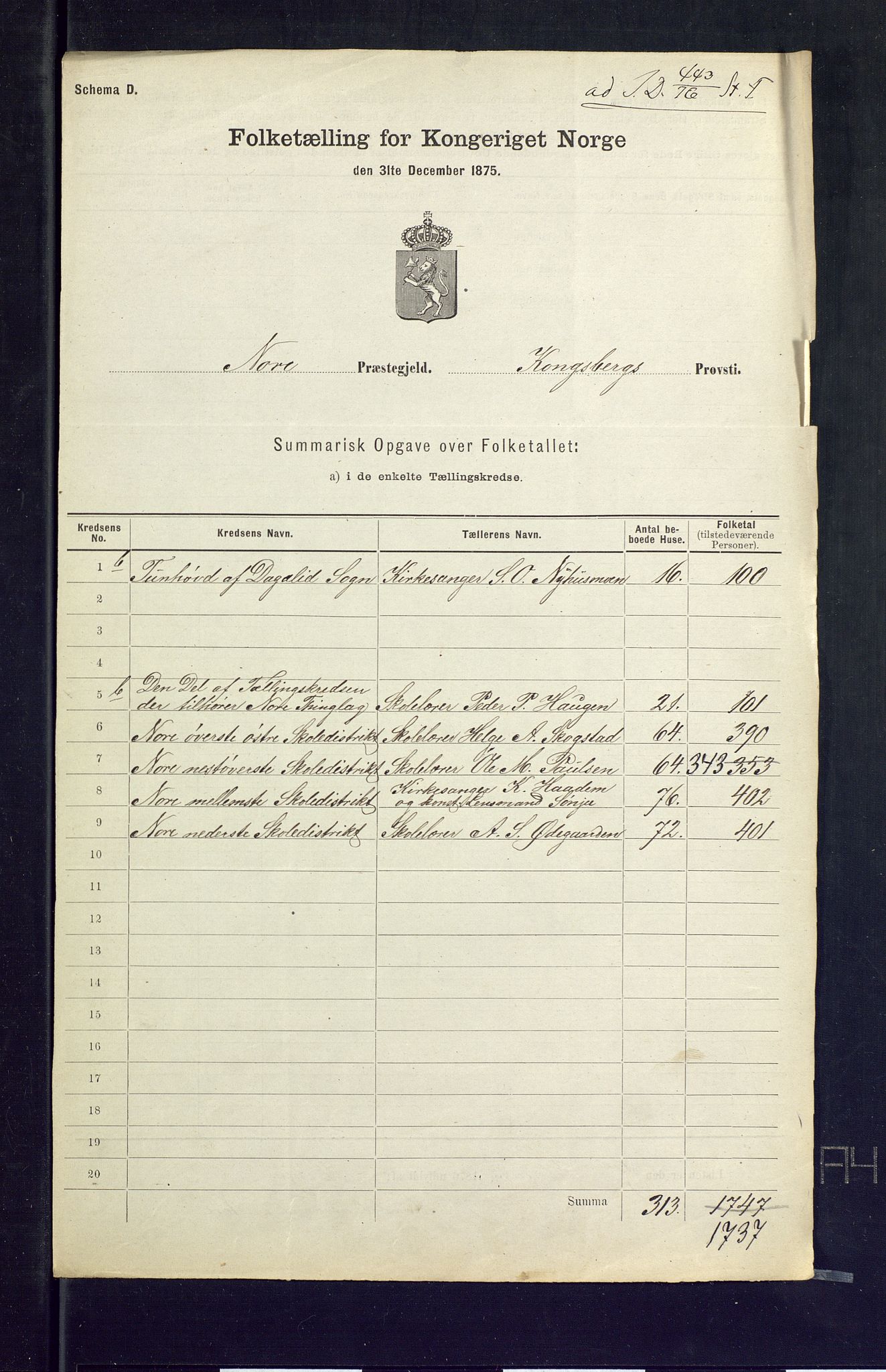 SAKO, 1875 census for 0633P Nore, 1875, p. 47