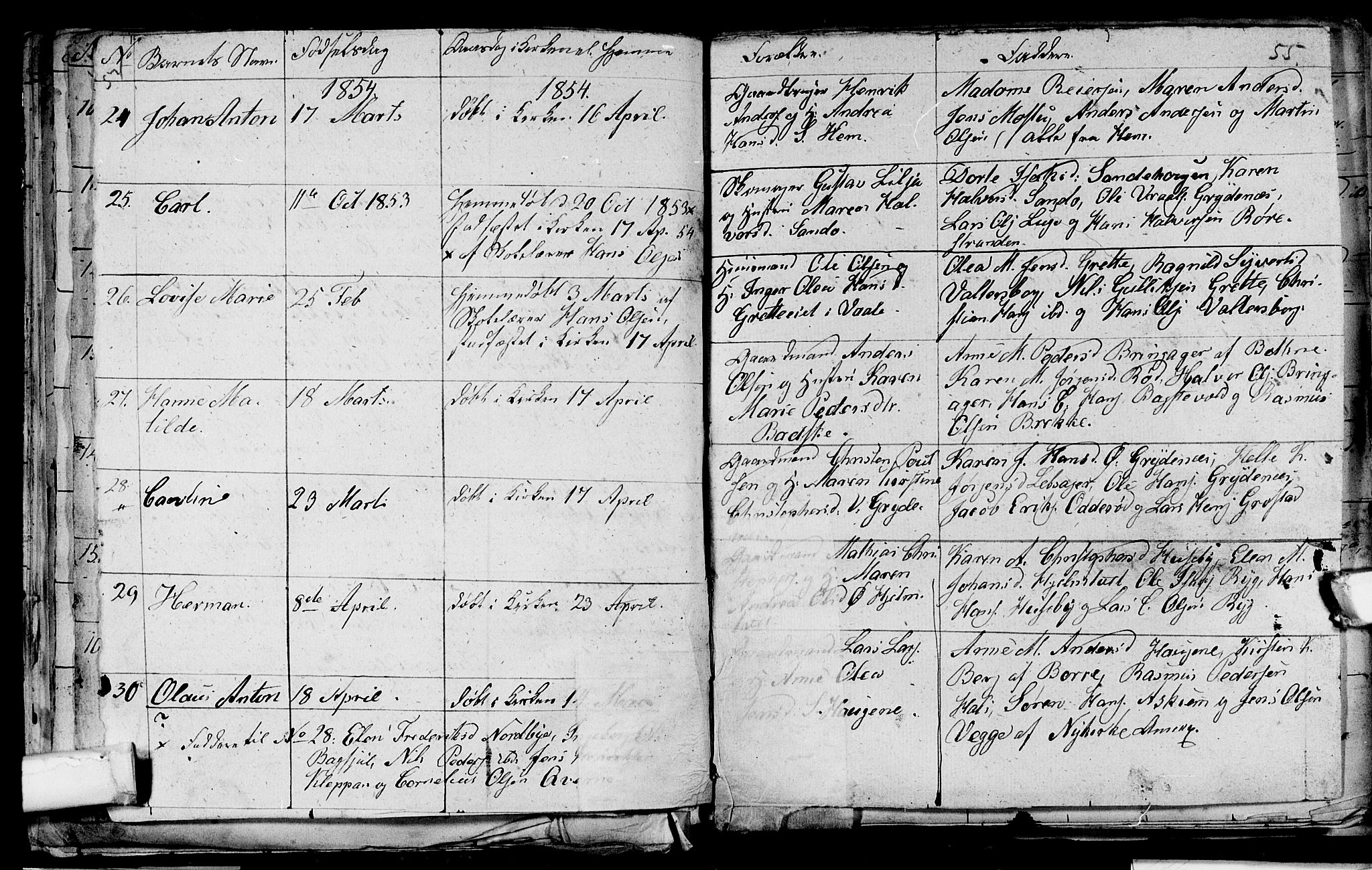 Våle kirkebøker, AV/SAKO-A-334/G/Ga/L0002: Parish register (copy) no. I 2, 1851-1863, p. 54-55