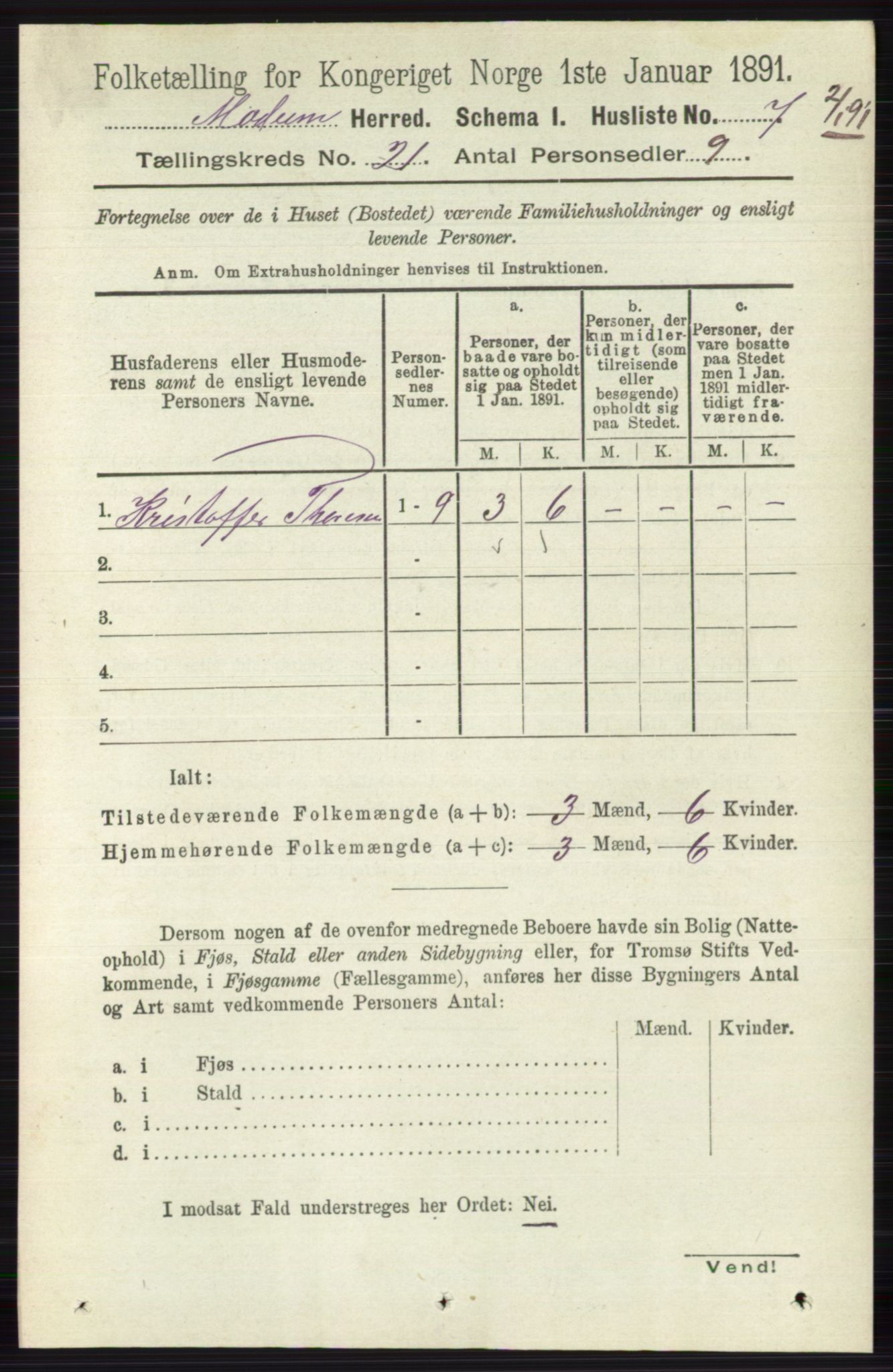 RA, 1891 census for 0623 Modum, 1891, p. 8069