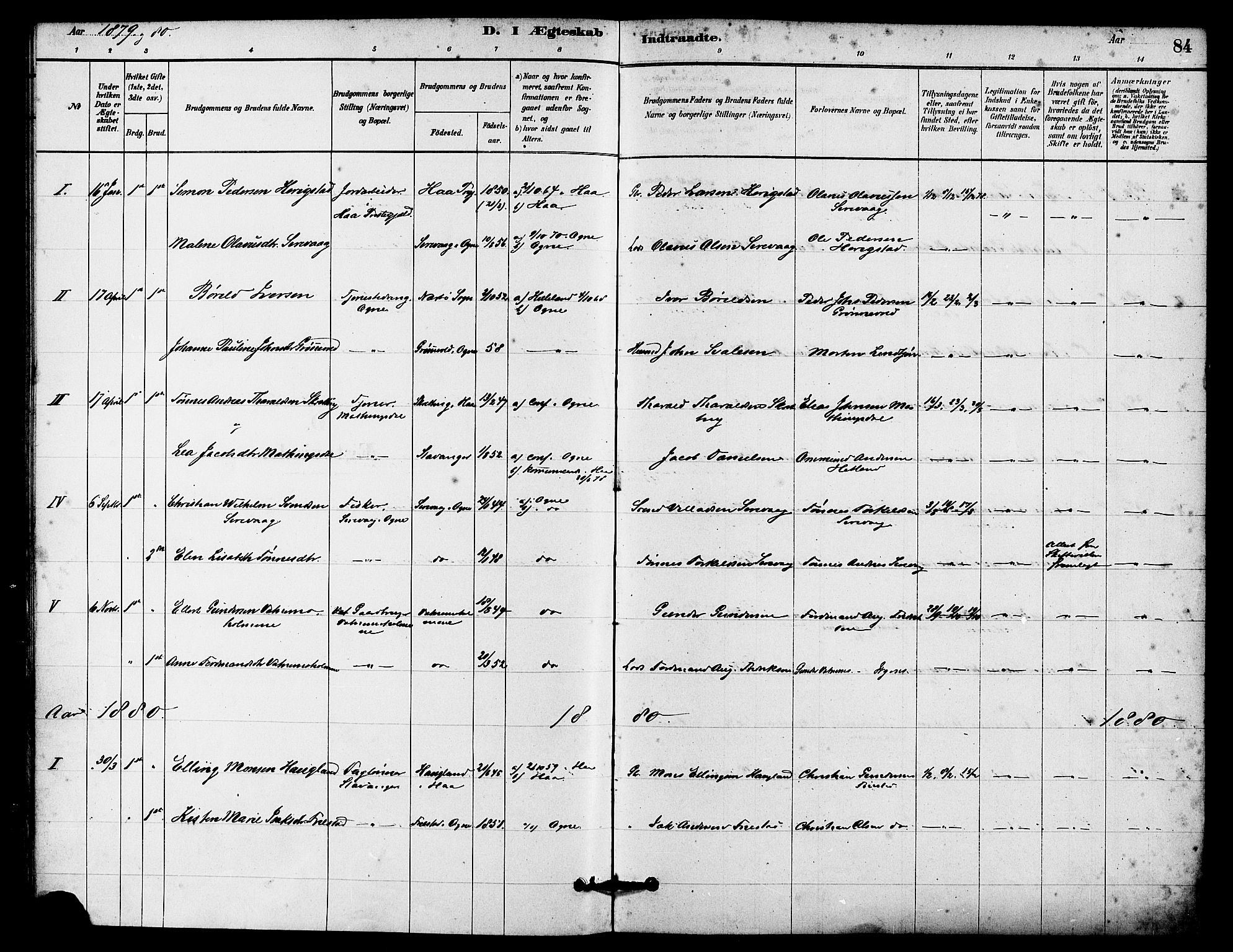 Eigersund sokneprestkontor, SAST/A-101807/S08/L0016: Parish register (official) no. A 16, 1879-1893, p. 84