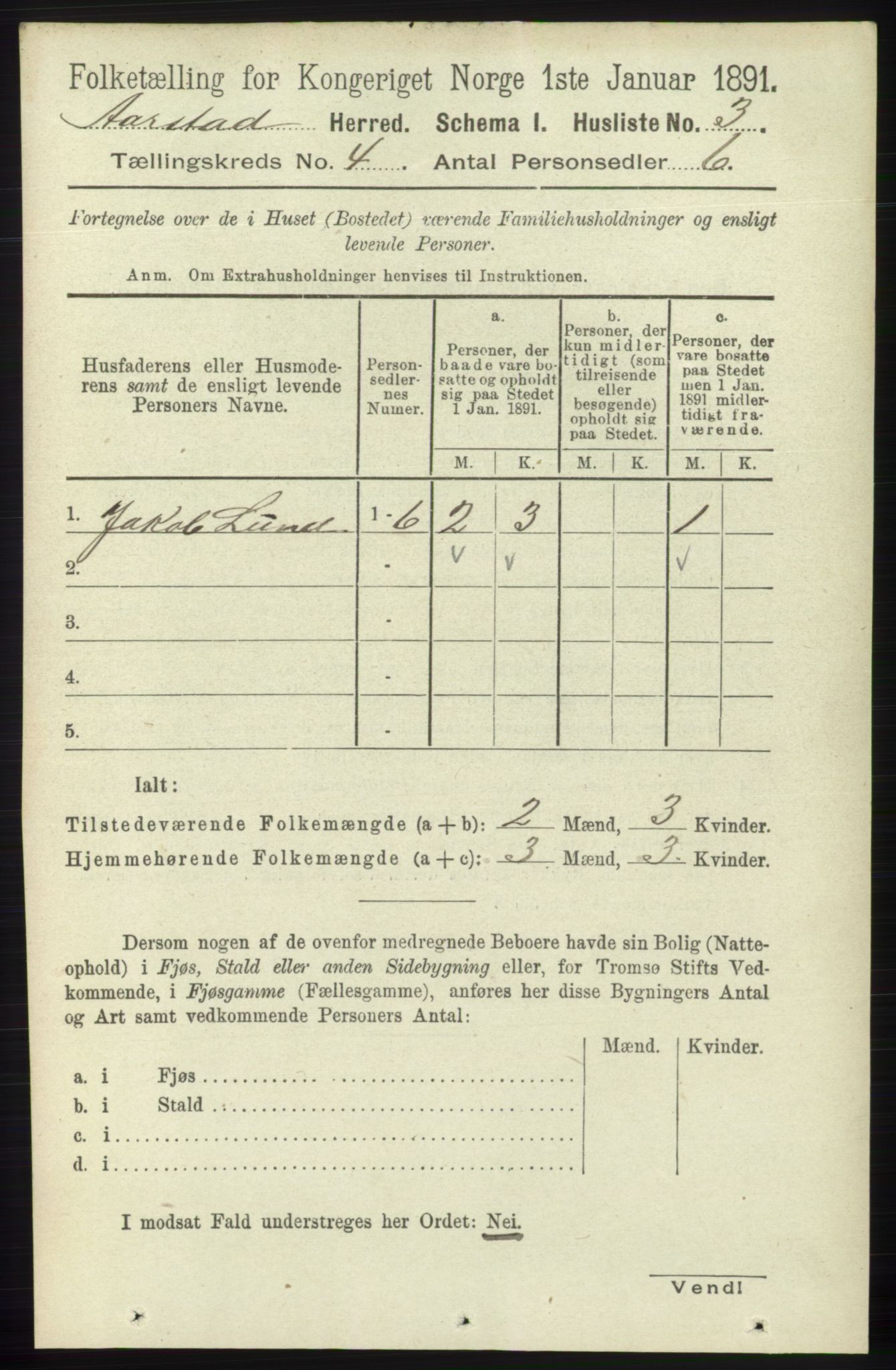 SAB, 1891 Census for 1280 Årstad, 1891, p. 2877