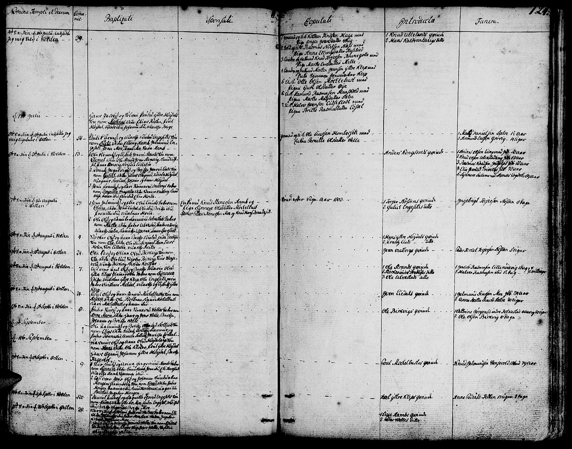 Ministerialprotokoller, klokkerbøker og fødselsregistre - Møre og Romsdal, AV/SAT-A-1454/511/L0137: Parish register (official) no. 511A04, 1787-1816, p. 124