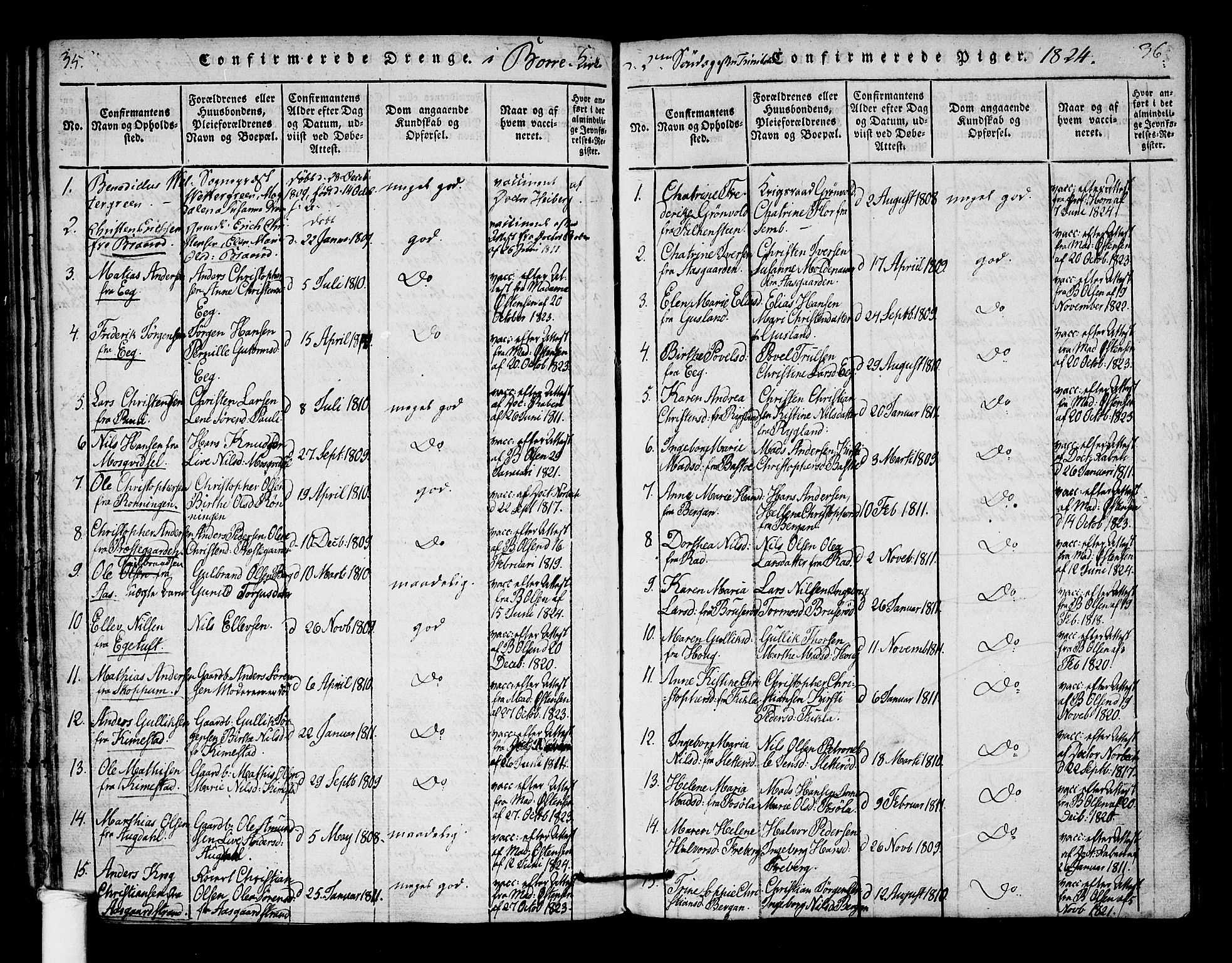Borre kirkebøker, SAKO/A-338/F/Fa/L0004: Parish register (official) no. I 4, 1815-1845, p. 35-36