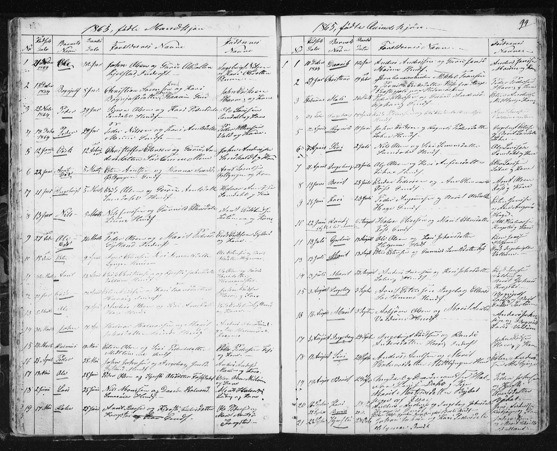 Ministerialprotokoller, klokkerbøker og fødselsregistre - Sør-Trøndelag, SAT/A-1456/692/L1110: Parish register (copy) no. 692C05, 1849-1889, p. 94