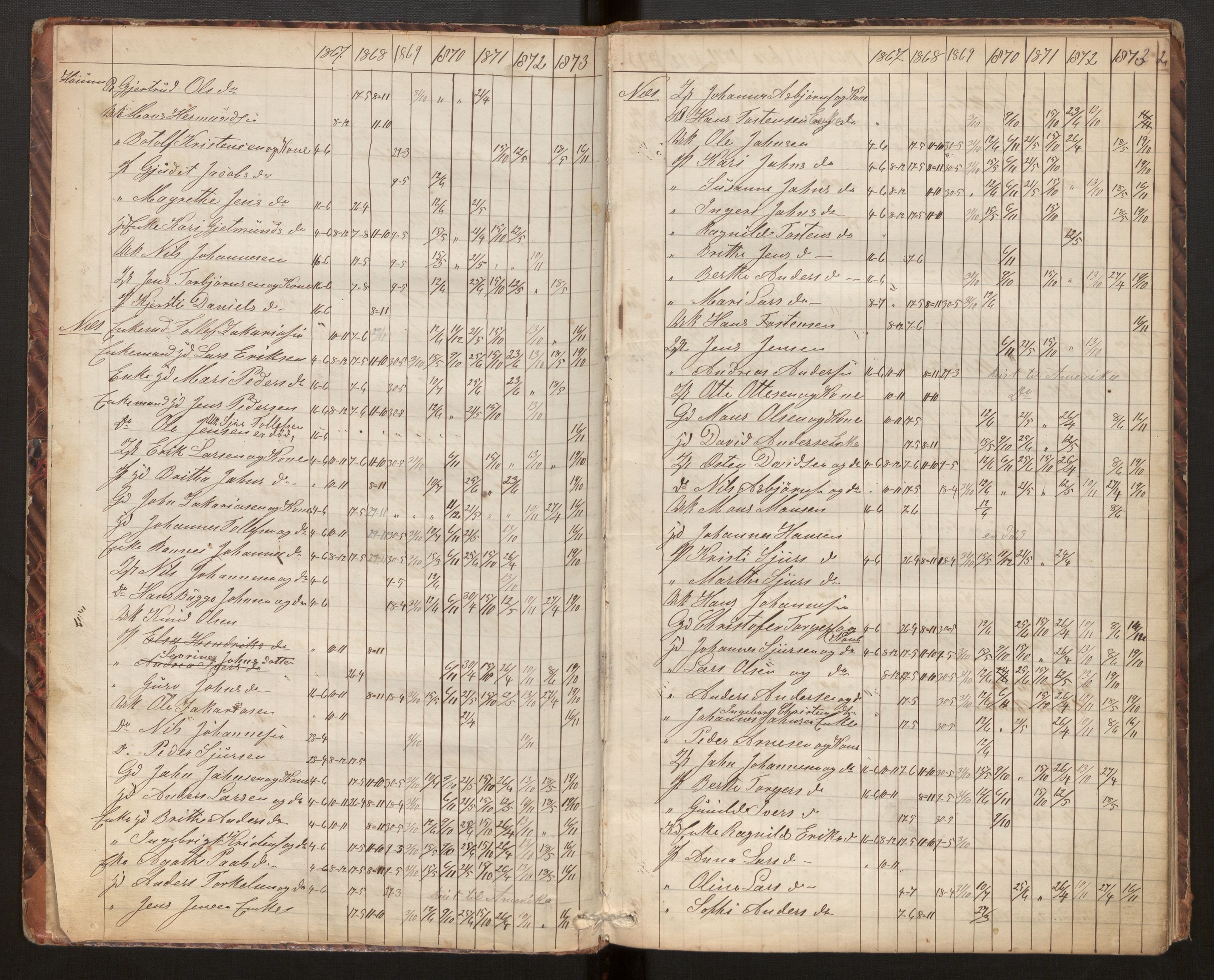 Luster sokneprestembete, AV/SAB-A-81101/H/Hb/L0006: Communicants register no. 6, 1867-1984