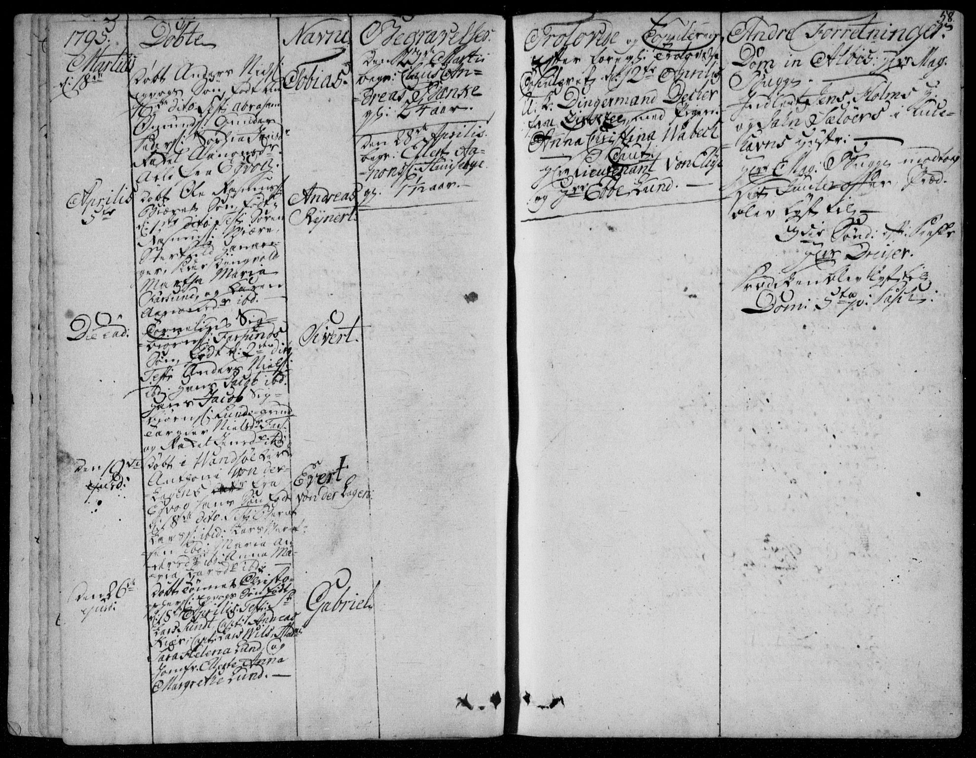 Farsund sokneprestkontor, AV/SAK-1111-0009/F/Fa/L0001: Parish register (official) no. A 1, 1784-1815, p. 58