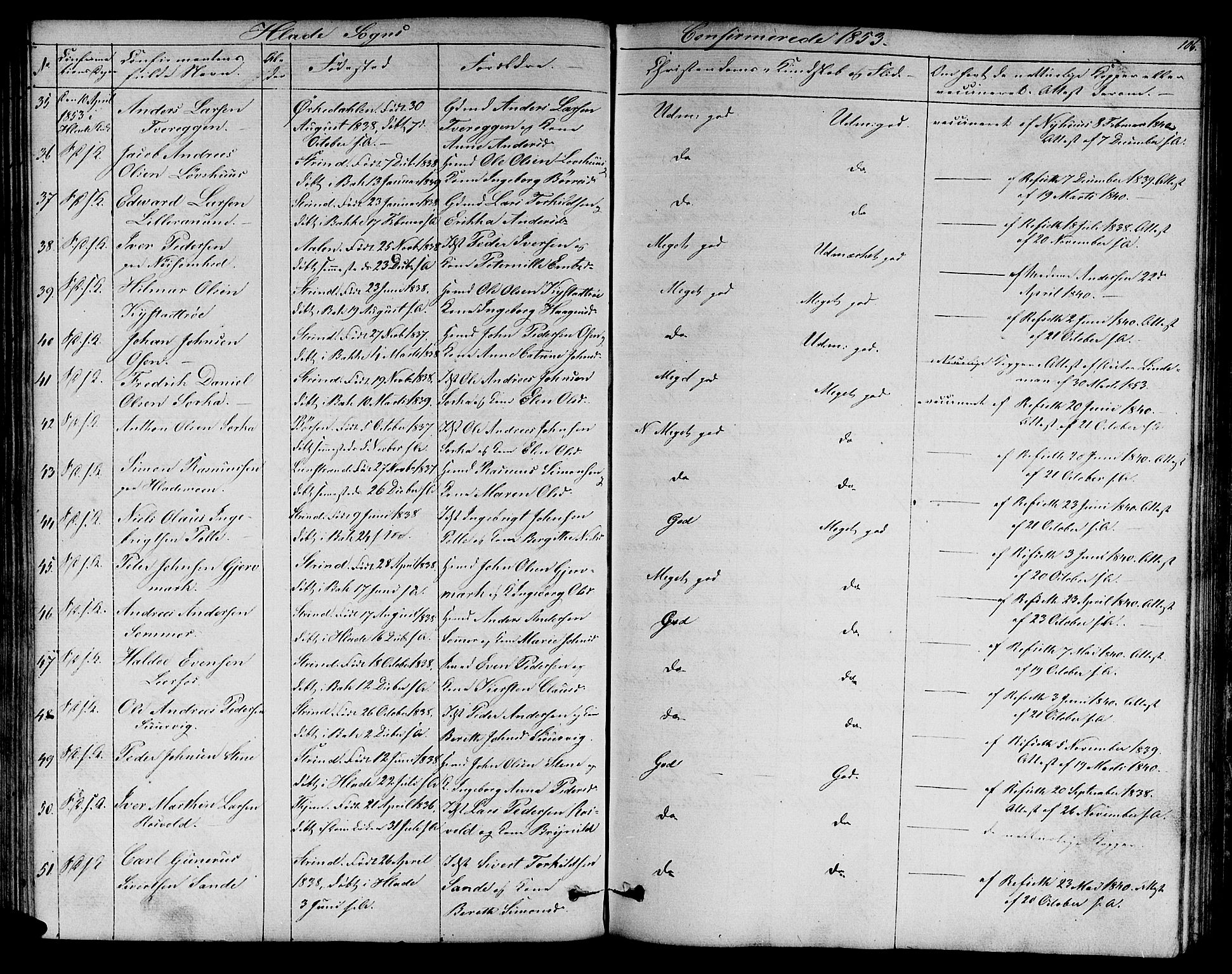 Ministerialprotokoller, klokkerbøker og fødselsregistre - Sør-Trøndelag, AV/SAT-A-1456/606/L0310: Parish register (copy) no. 606C06, 1850-1859, p. 106