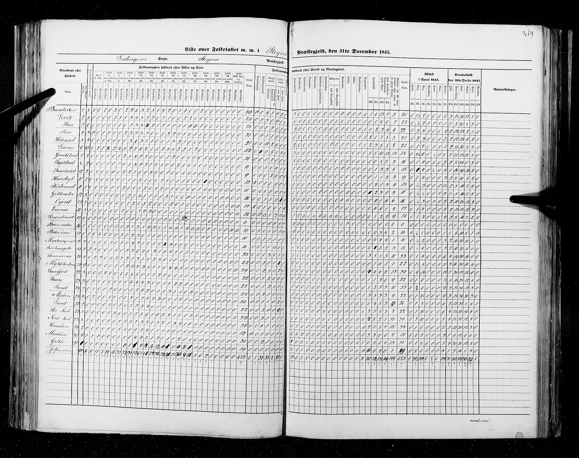 RA, Census 1845, vol. 9B: Nordland amt, 1845, p. 389