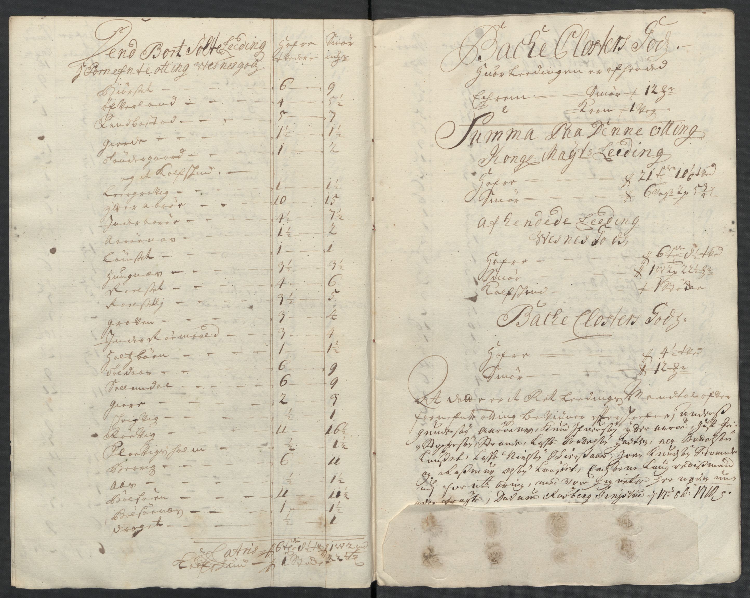 Rentekammeret inntil 1814, Reviderte regnskaper, Fogderegnskap, AV/RA-EA-4092/R55/L3659: Fogderegnskap Romsdal, 1709-1710, p. 368