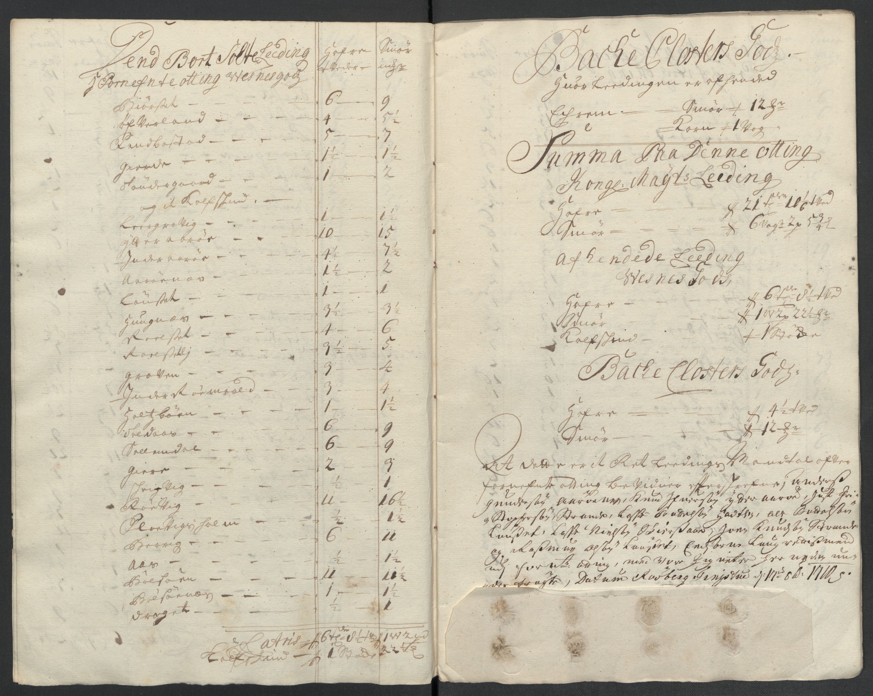 Rentekammeret inntil 1814, Reviderte regnskaper, Fogderegnskap, RA/EA-4092/R55/L3659: Fogderegnskap Romsdal, 1709-1710, p. 368