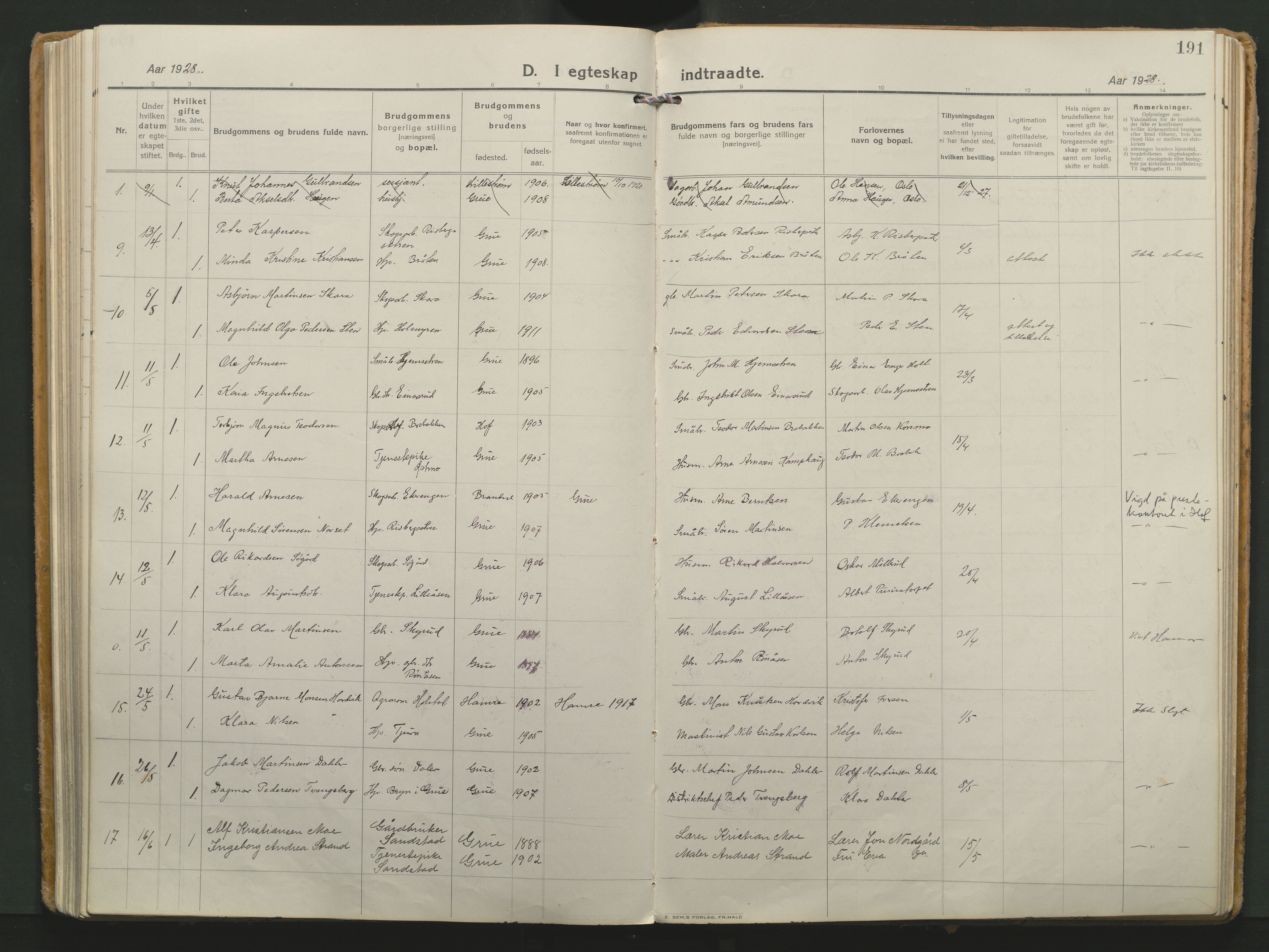 Grue prestekontor, AV/SAH-PREST-036/H/Ha/Haa/L0018: Parish register (official) no. 18, 1923-1940, p. 191