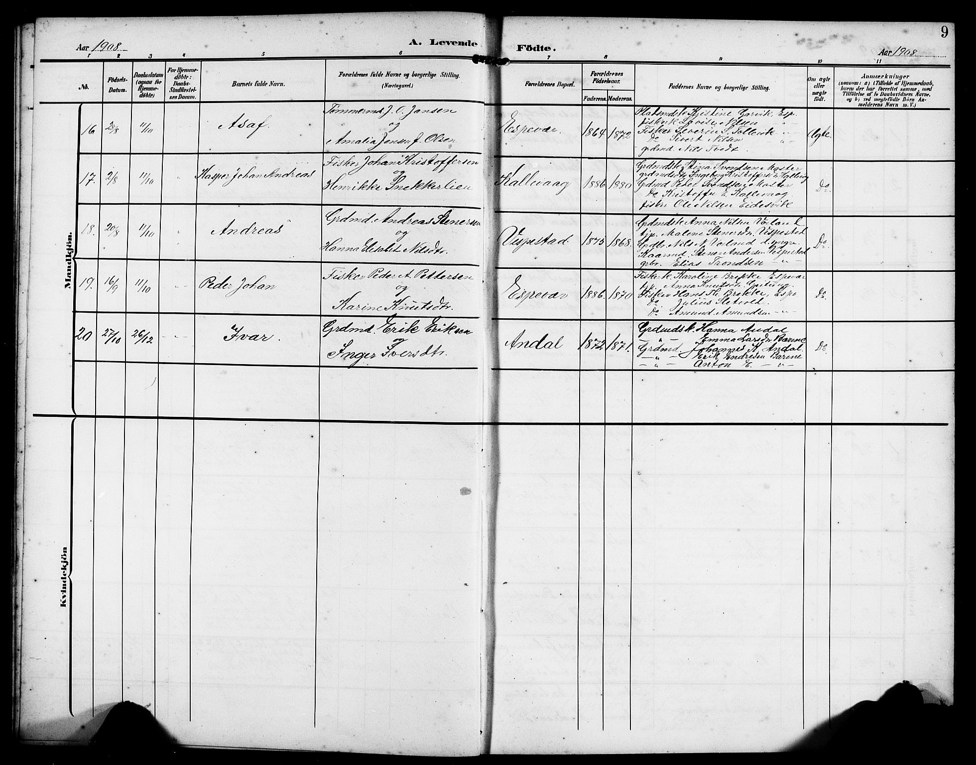 Finnås sokneprestembete, AV/SAB-A-99925/H/Ha/Hab/Habc/L0003: Parish register (copy) no. C 3, 1907-1917, p. 9