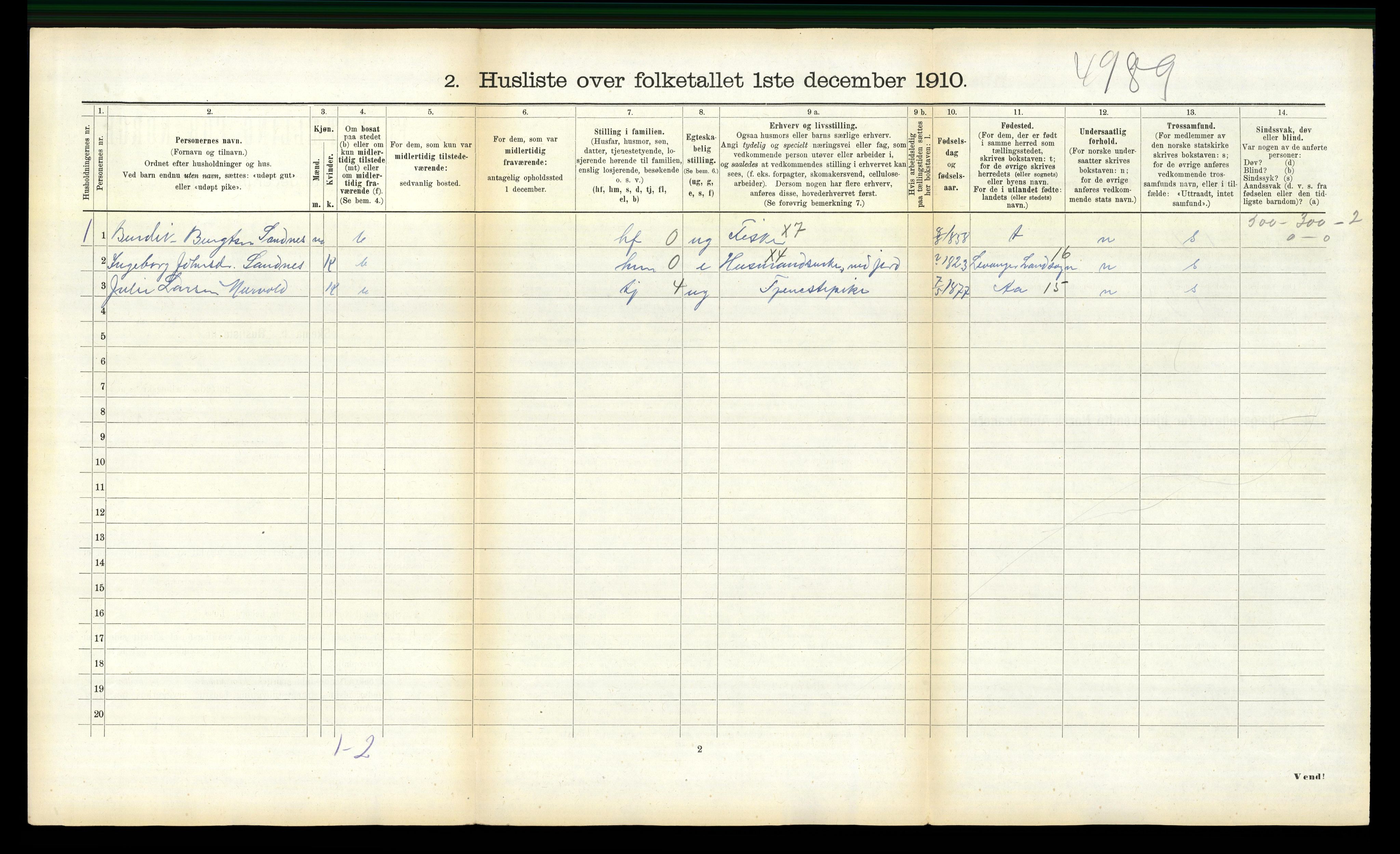 RA, 1910 census for Jøssund, 1910, p. 423