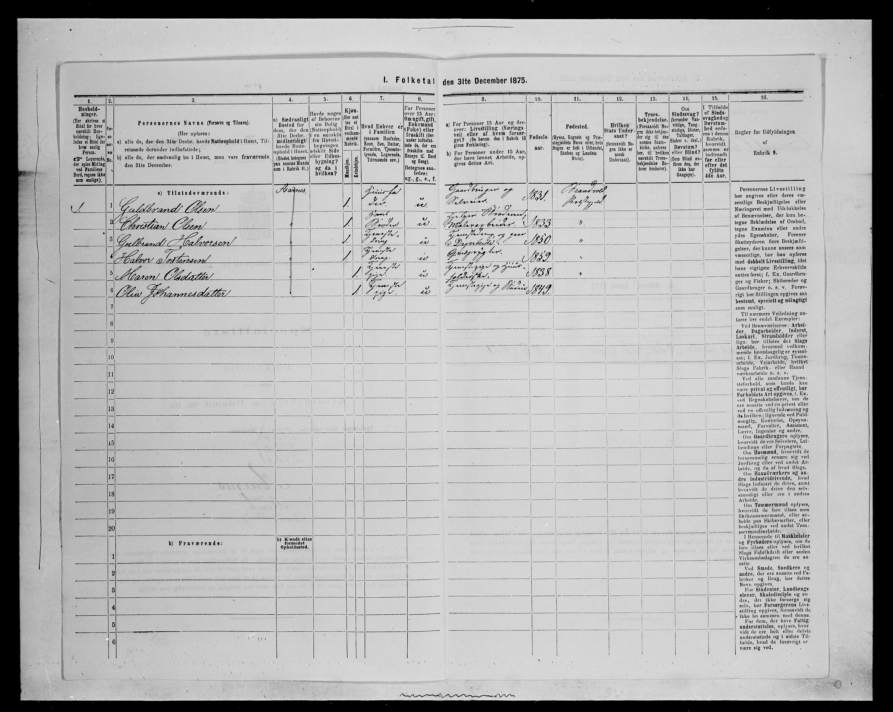 SAH, 1875 census for 0422P Brandval, 1875, p. 259