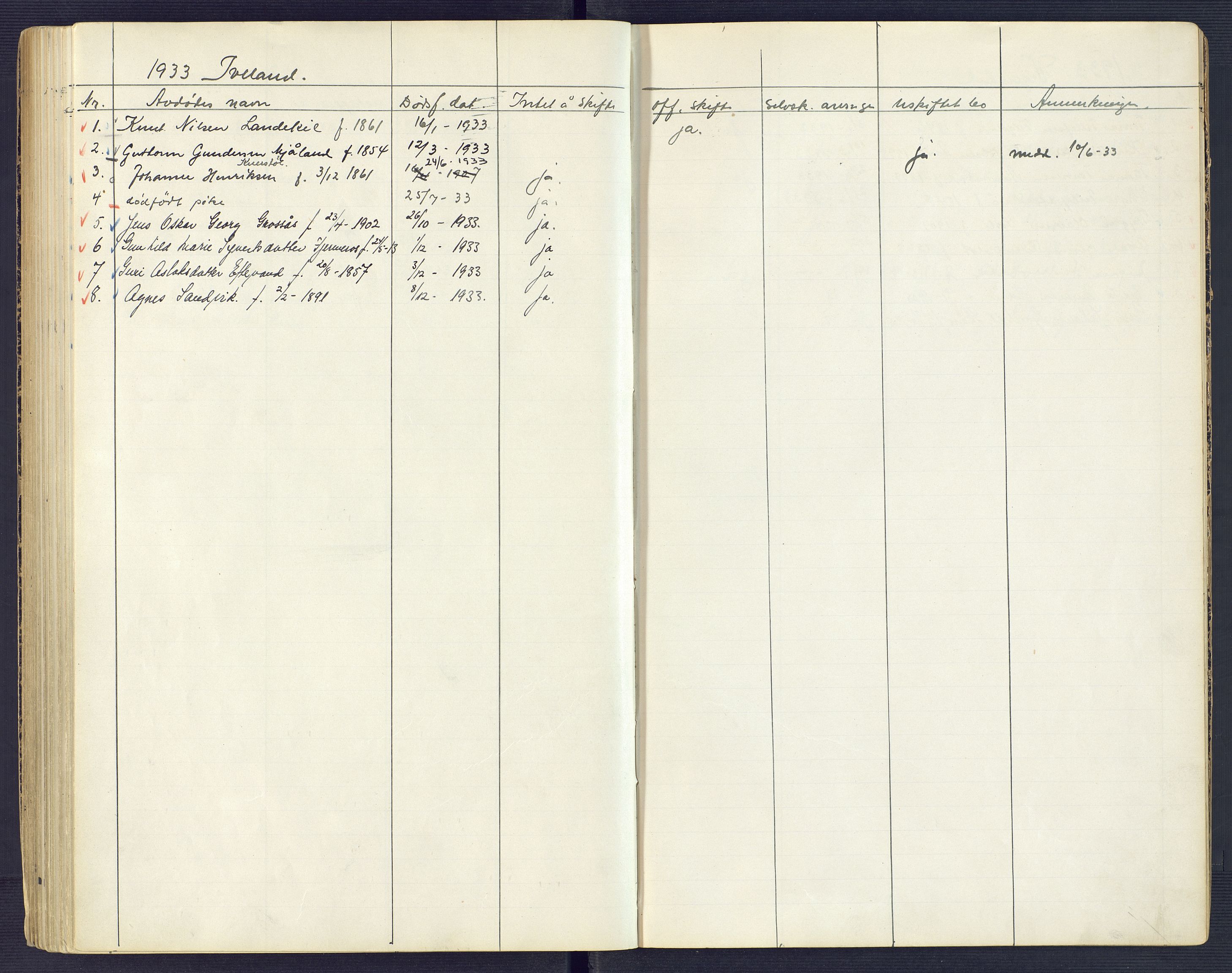 Setesdal sorenskriveri, SAK/1221-0011/H/Ha/L0002: Dødsfallsfortegnelse nr 3, 1900-1934