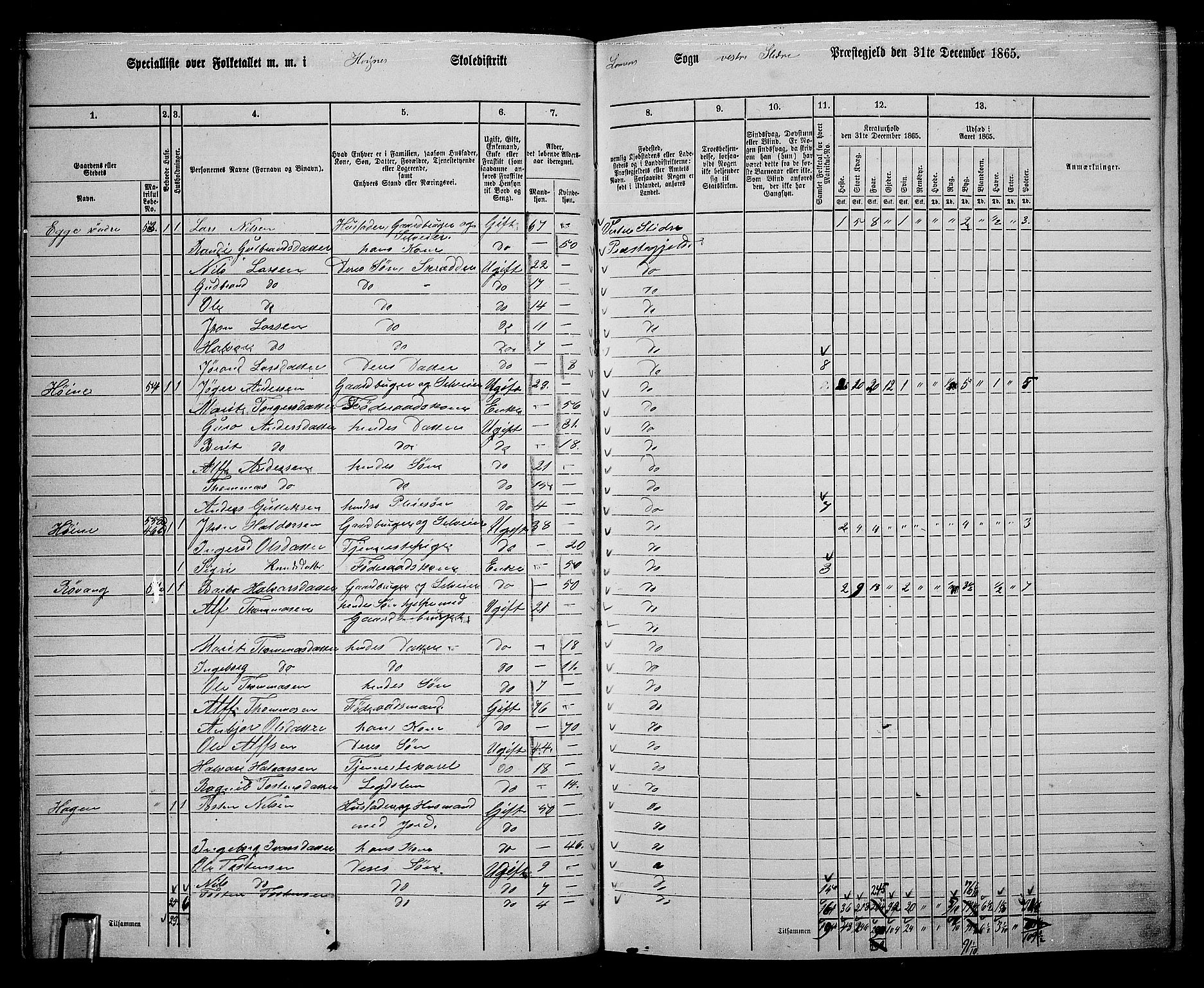 RA, 1865 census for Vestre Slidre, 1865, p. 35