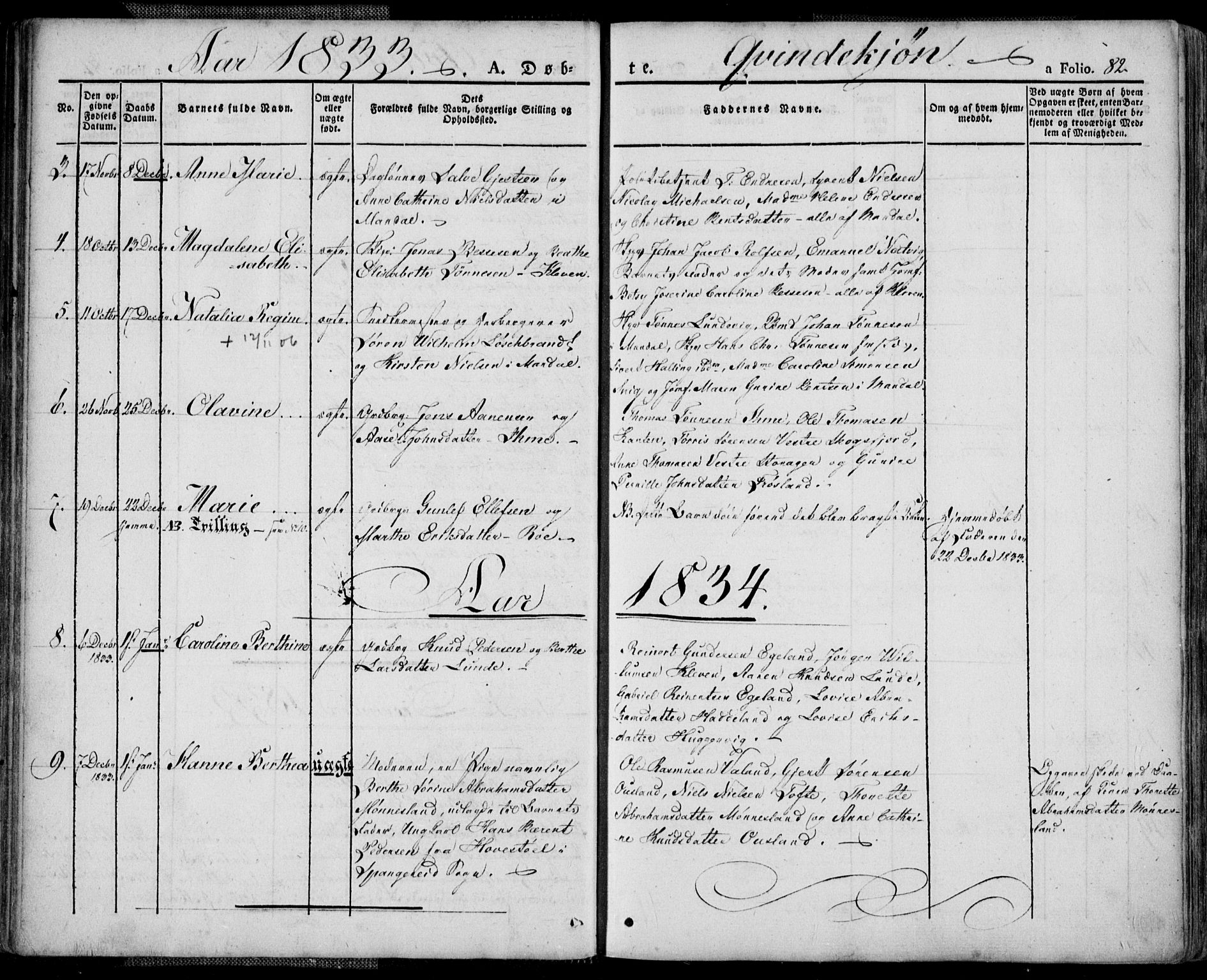 Mandal sokneprestkontor, SAK/1111-0030/F/Fa/Faa/L0011: Parish register (official) no. A 11, 1830-1839, p. 82