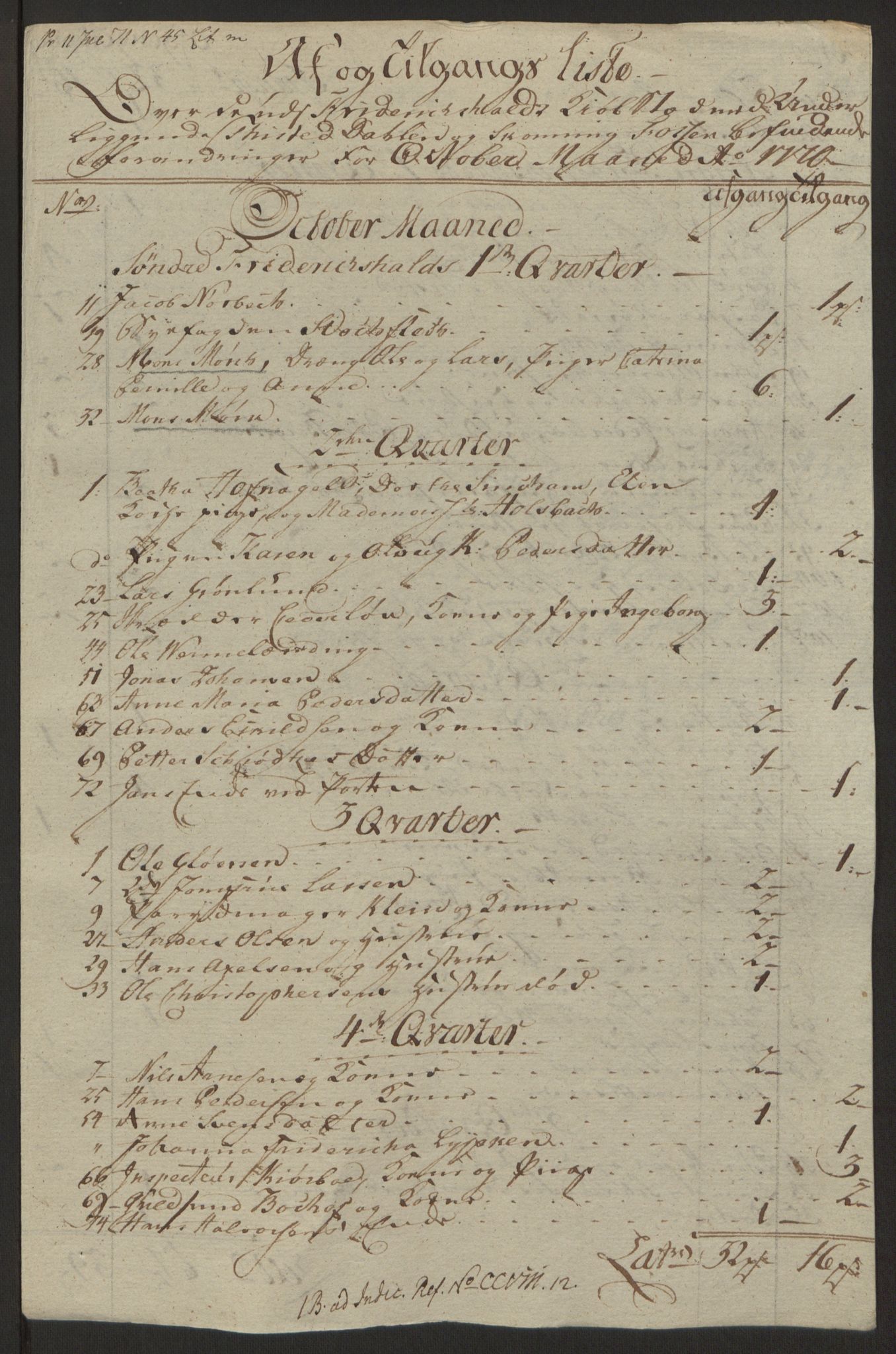 Rentekammeret inntil 1814, Reviderte regnskaper, Byregnskaper, AV/RA-EA-4066/R/Ra/L0006/0001: [A4] Kontribusjonsregnskap / Ekstraskatt, 1762-1772, p. 216