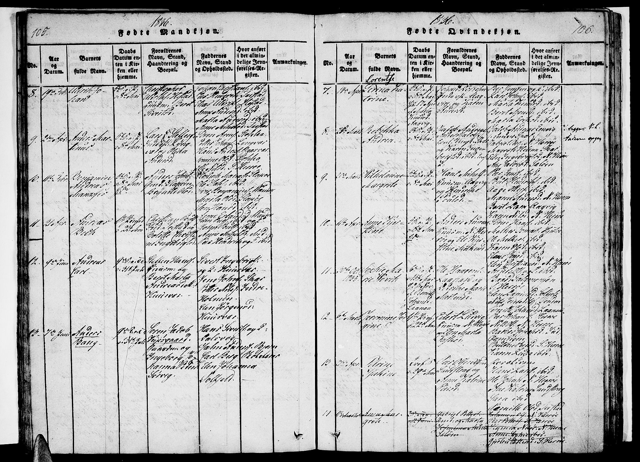 Ministerialprotokoller, klokkerbøker og fødselsregistre - Nordland, AV/SAT-A-1459/834/L0510: Parish register (copy) no. 834C01, 1820-1847, p. 105-106