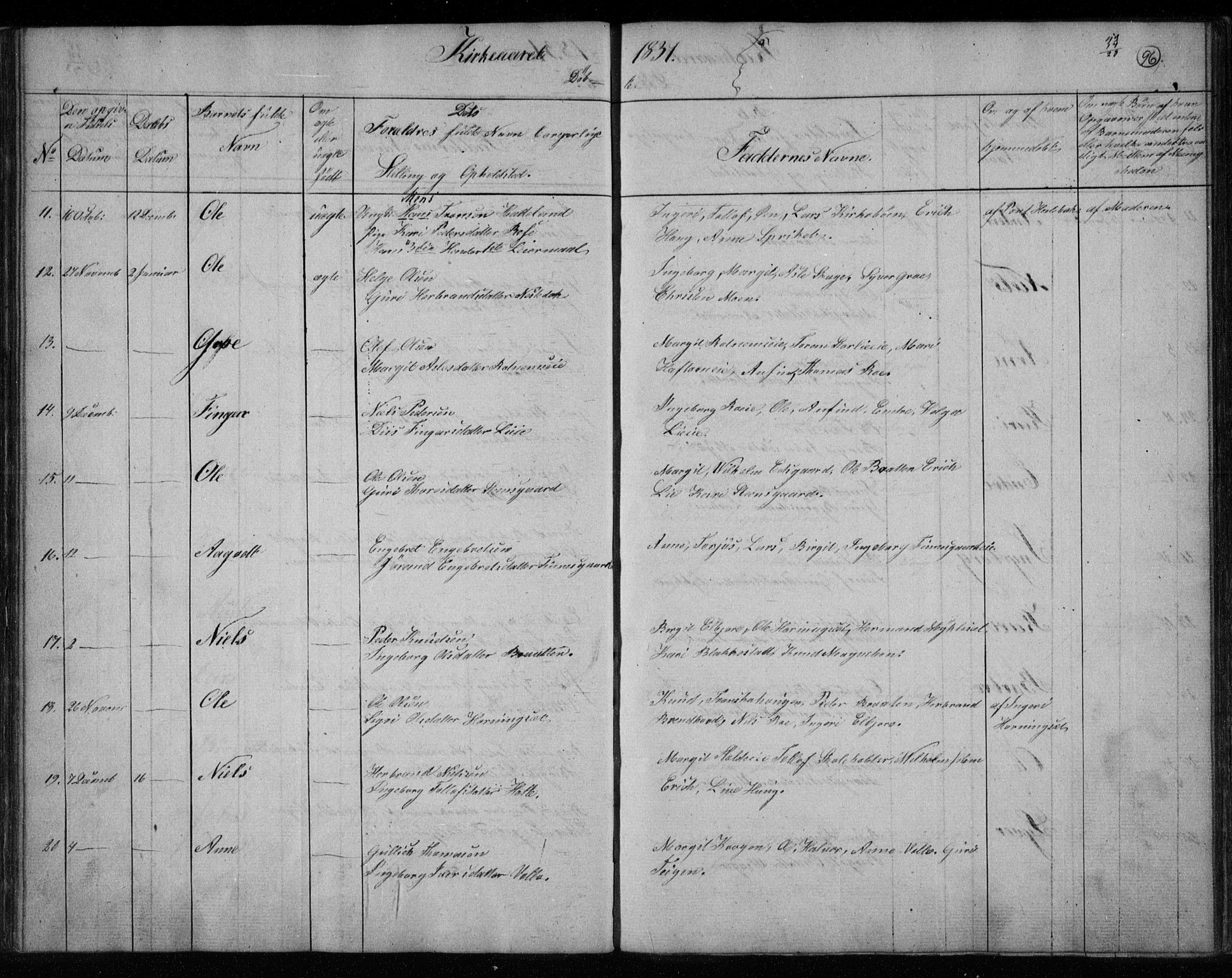 Gol kirkebøker, AV/SAKO-A-226/F/Fa/L0001: Parish register (official) no. I 1, 1821-1837, p. 96