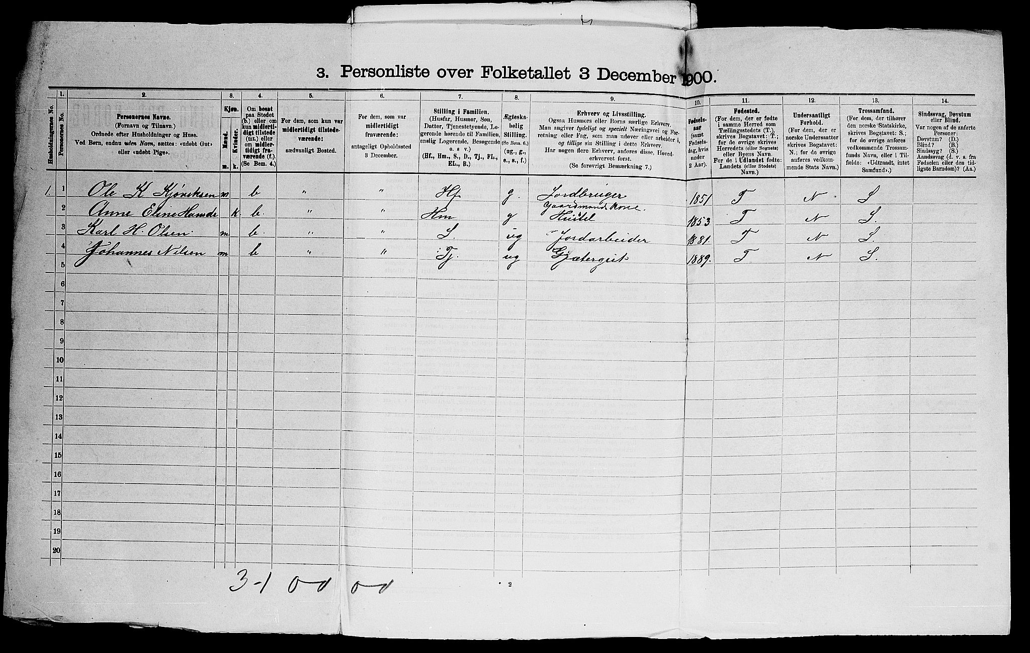 SAO, 1900 census for Onsøy, 1900, p. 1883