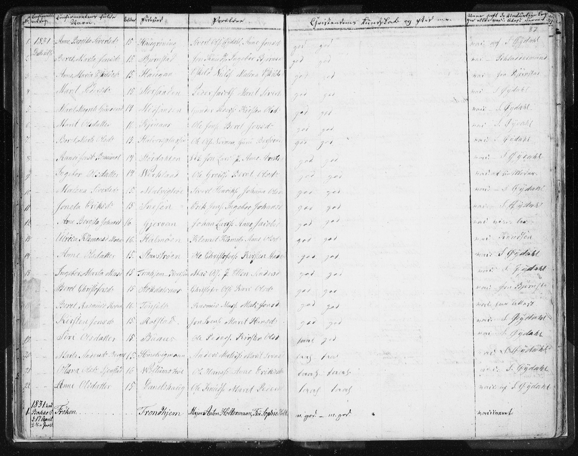 Ministerialprotokoller, klokkerbøker og fødselsregistre - Sør-Trøndelag, AV/SAT-A-1456/616/L0404: Parish register (official) no. 616A01, 1823-1831, p. 37