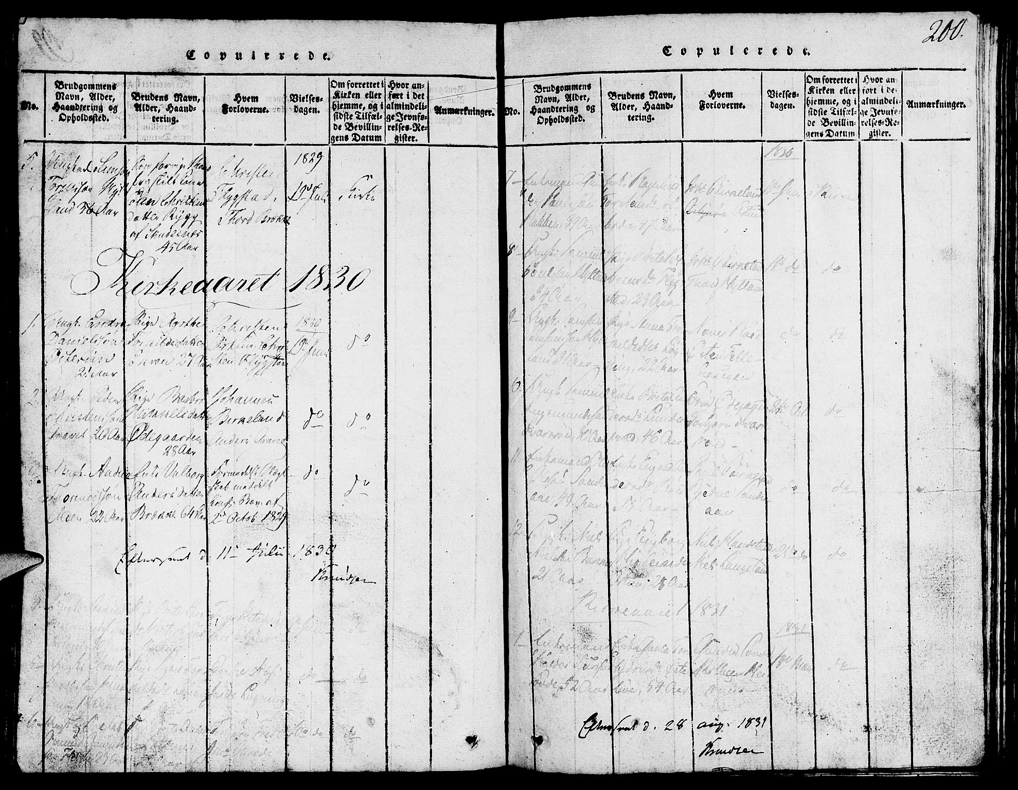 Suldal sokneprestkontor, SAST/A-101845/01/V/L0002: Parish register (copy) no. B 2, 1816-1845, p. 200