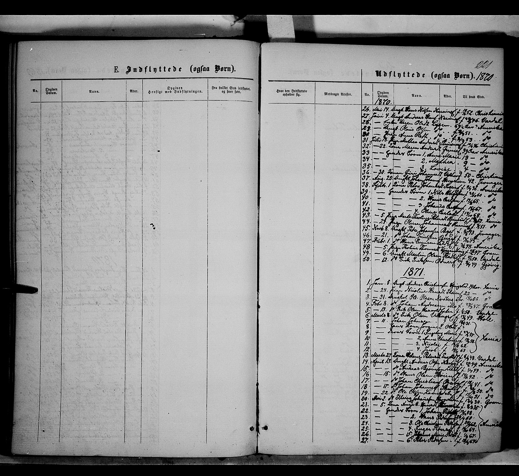 Søndre Land prestekontor, SAH/PREST-122/K/L0001: Parish register (official) no. 1, 1860-1877, p. 221