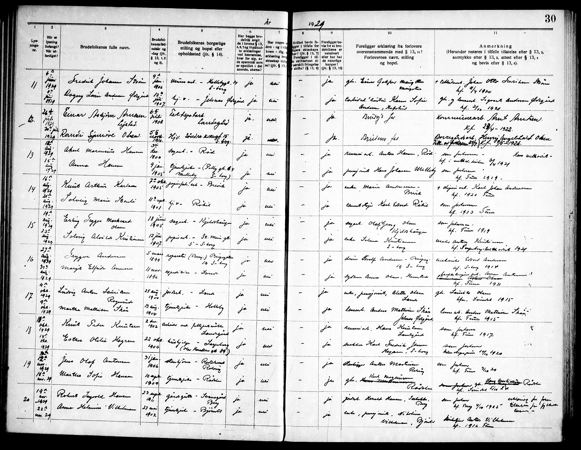 Tune prestekontor Kirkebøker, AV/SAO-A-2007/H/Ha/L0001: Banns register no. I 1, 1919-1946, p. 30