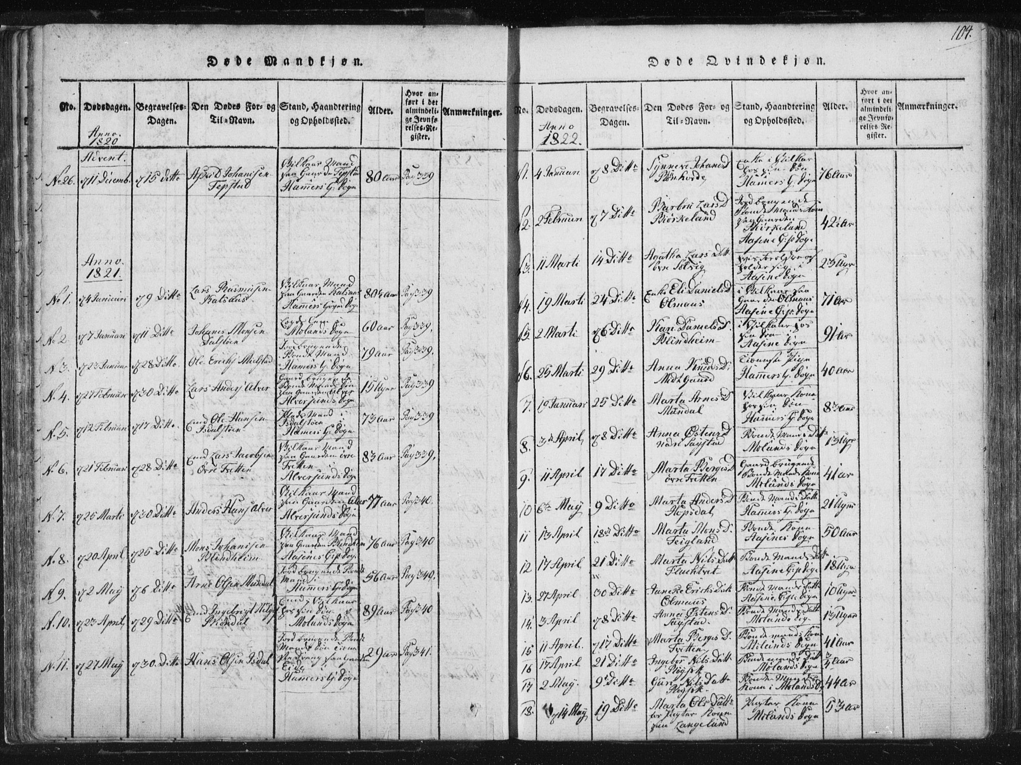 Hamre sokneprestembete, AV/SAB-A-75501/H/Ha/Haa/Haaa/L0010: Parish register (official) no. A 10, 1816-1826, p. 104