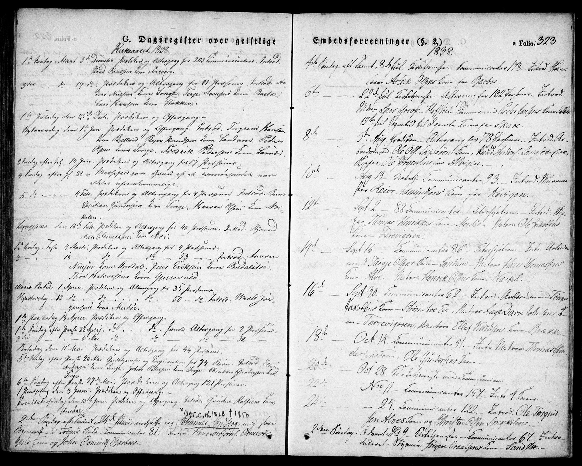 Tromøy sokneprestkontor, SAK/1111-0041/F/Fa/L0004: Parish register (official) no. A 4, 1837-1846, p. 323