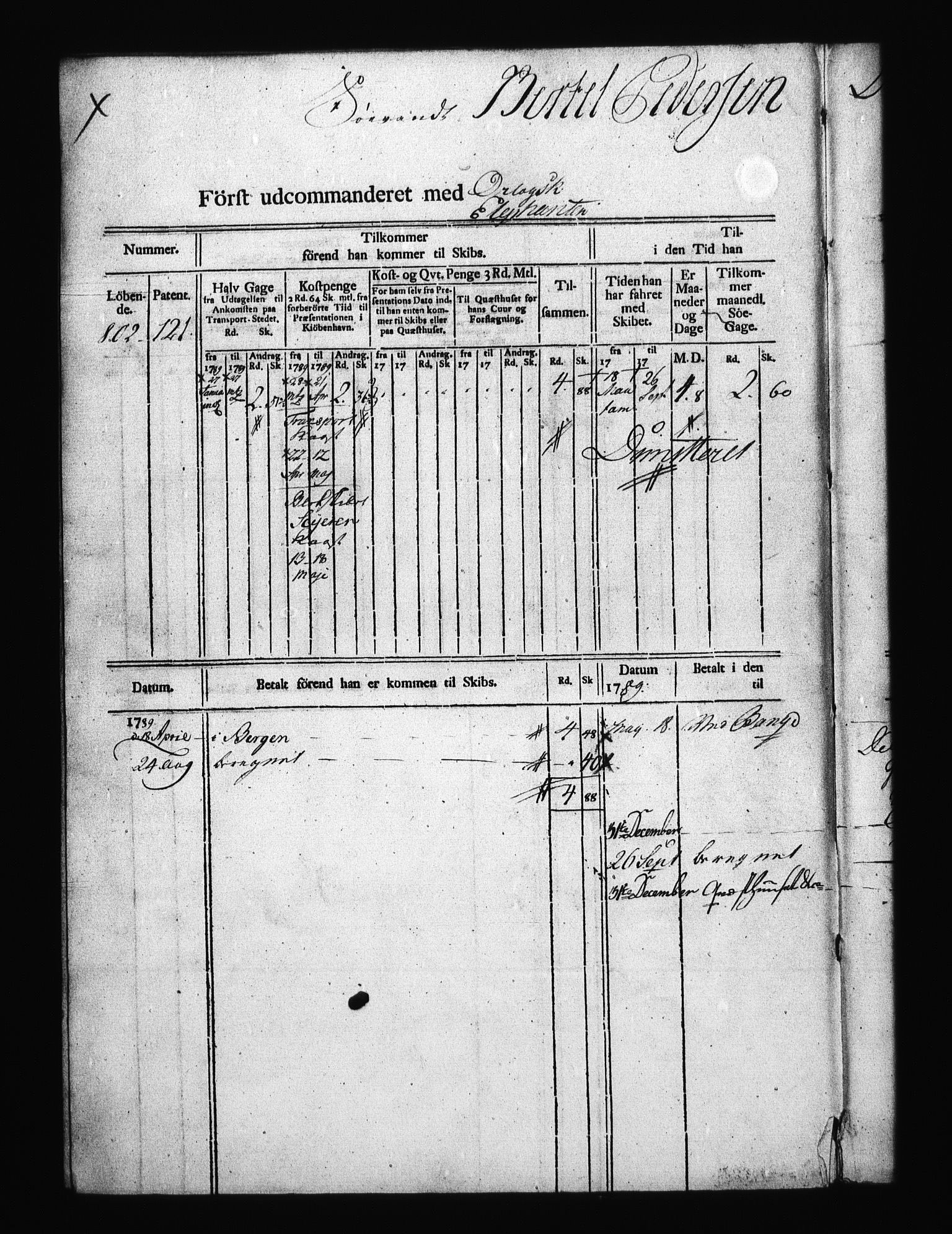 Sjøetaten, AV/RA-EA-3110/F/L0214: Bergen stift, bind 5, 1789