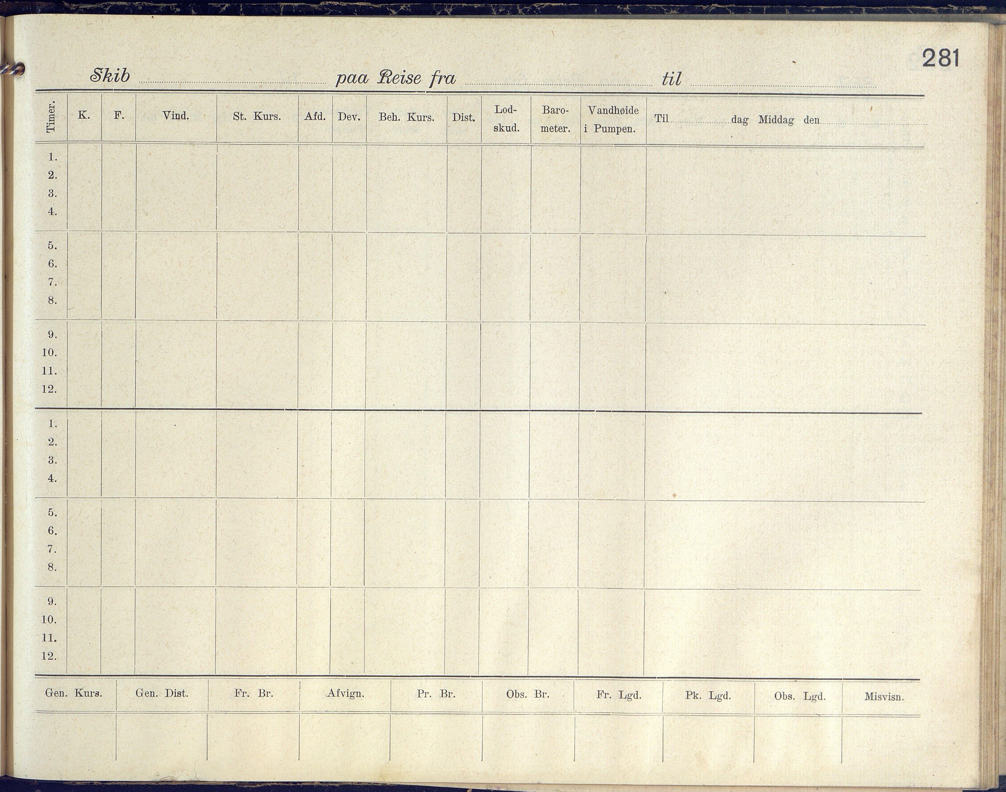 Fartøysarkivet, AAKS/PA-1934/F/L0272/0001: Pehr Ugland (bark) / Pehr Ugland (bark) skipsjournal 1916-1917, 1916-1917, p. 281