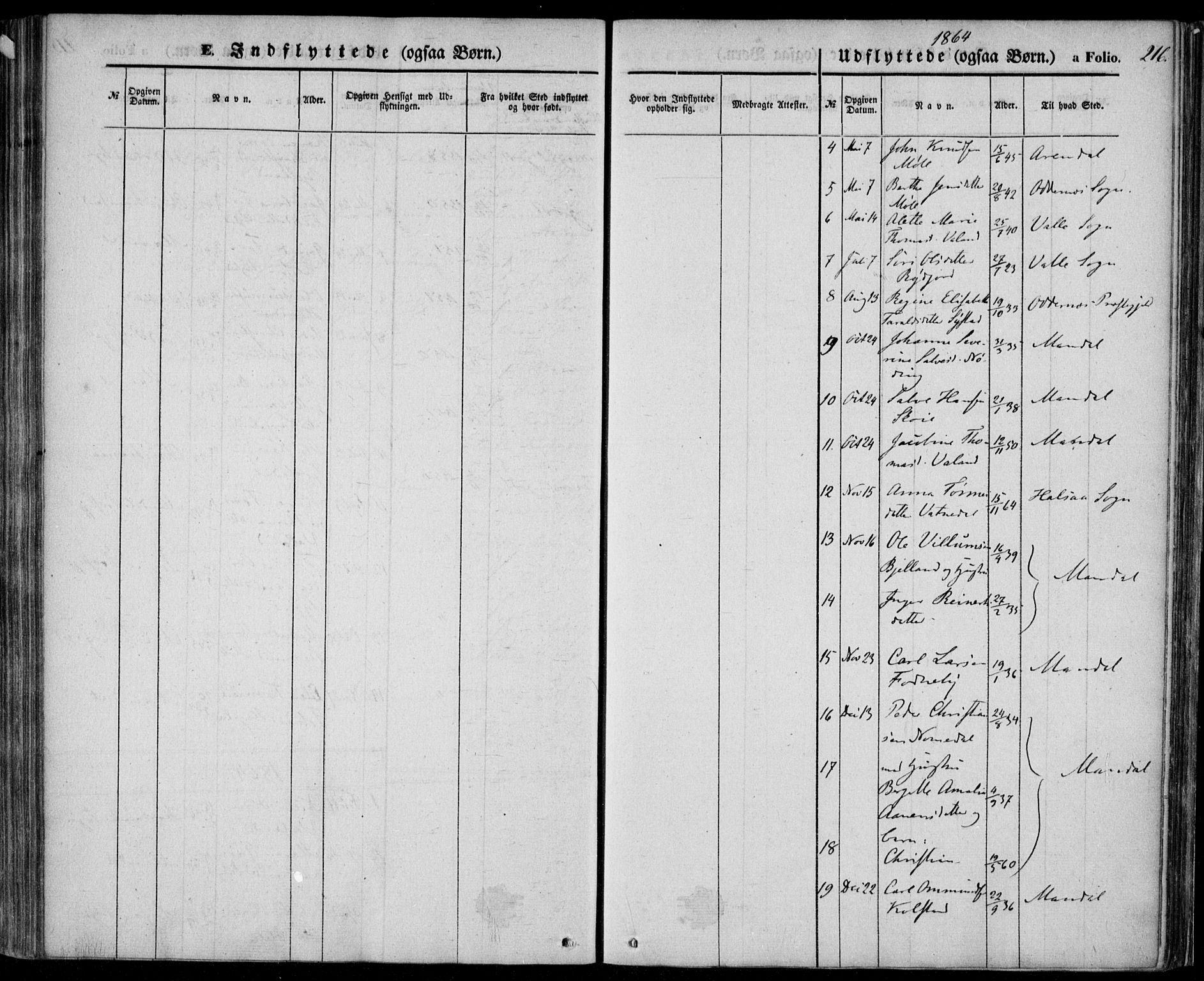 Holum sokneprestkontor, AV/SAK-1111-0022/F/Fa/Faa/L0005: Parish register (official) no. A 5, 1850-1864, p. 216