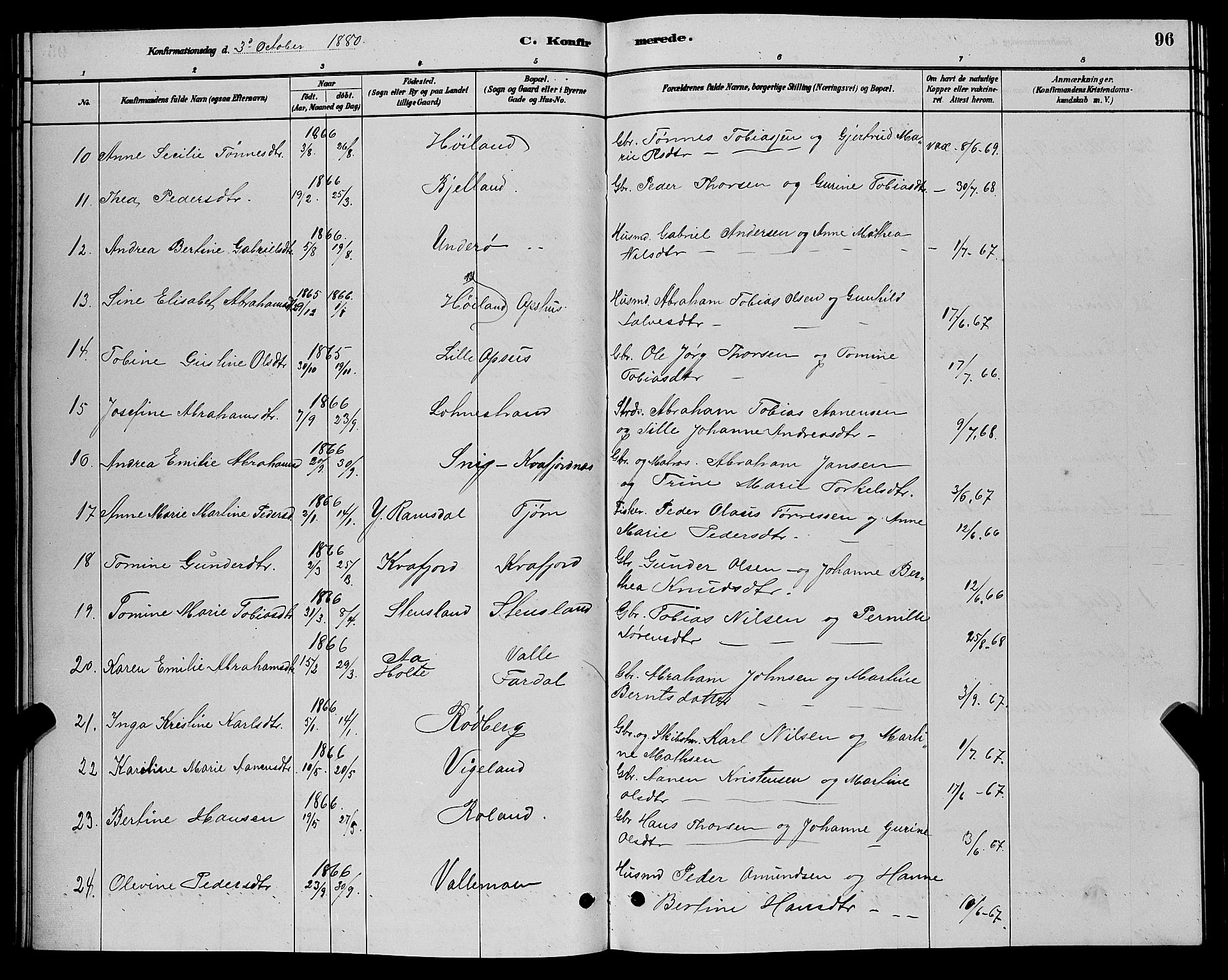 Sør-Audnedal sokneprestkontor, AV/SAK-1111-0039/F/Fb/Fbb/L0005: Parish register (copy) no. B 5, 1880-1892, p. 96