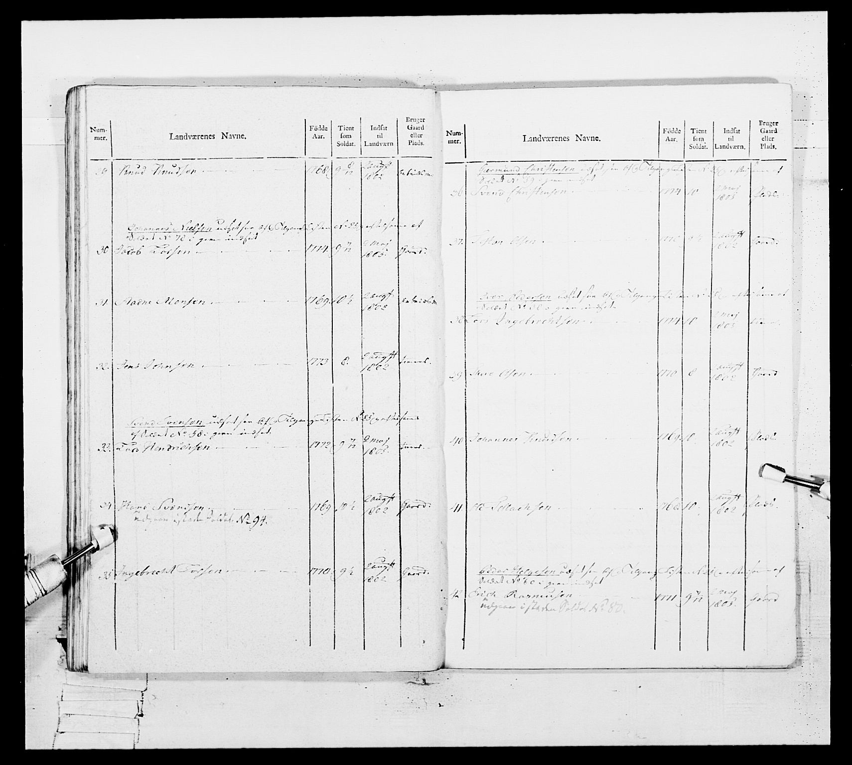 Generalitets- og kommissariatskollegiet, Det kongelige norske kommissariatskollegium, AV/RA-EA-5420/E/Eh/L0109: Vesterlenske nasjonale infanteriregiment, 1806, p. 208