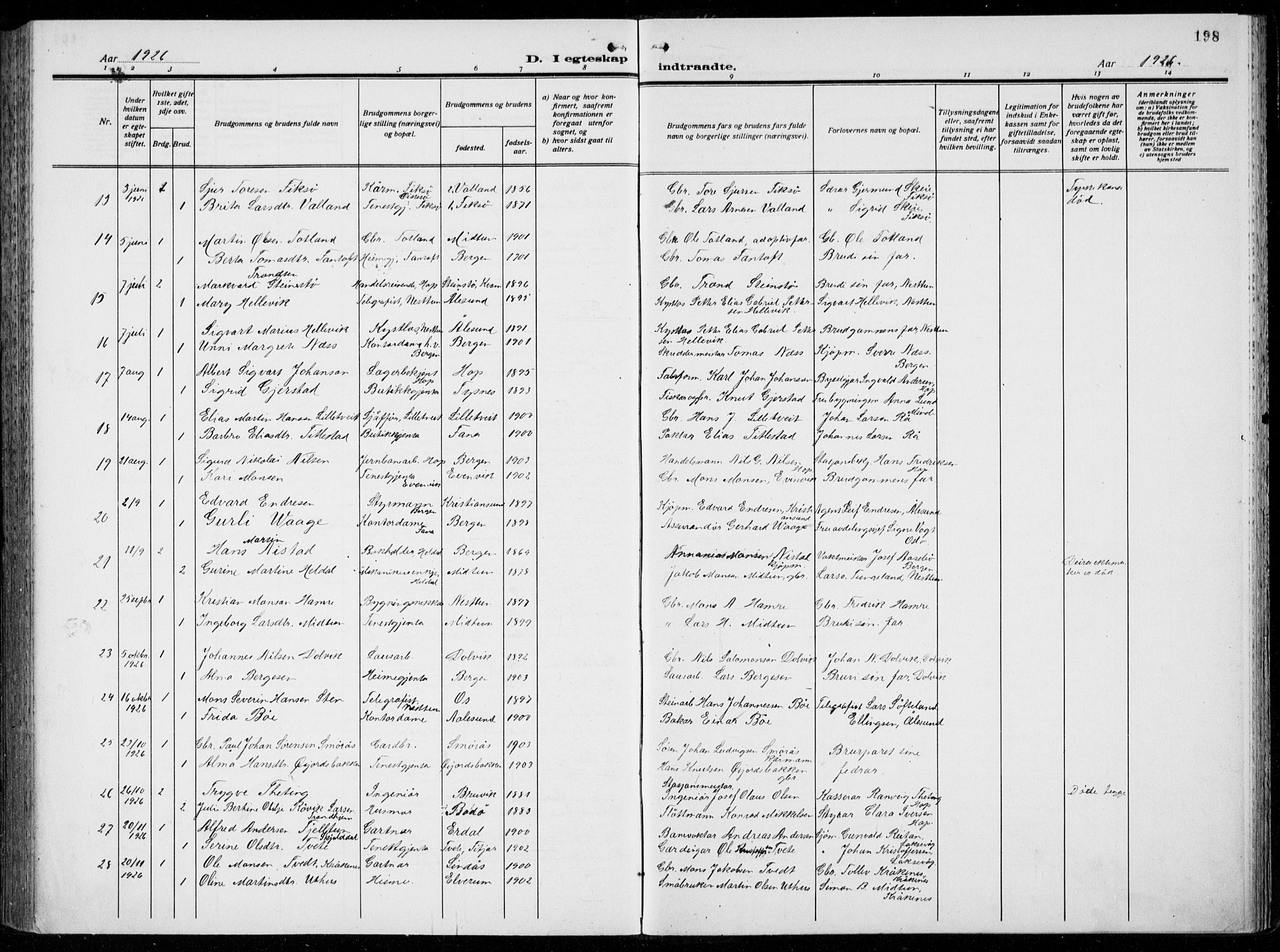 Birkeland Sokneprestembete, AV/SAB-A-74601/H/Hab: Parish register (copy) no. A  8, 1923-1933, p. 198