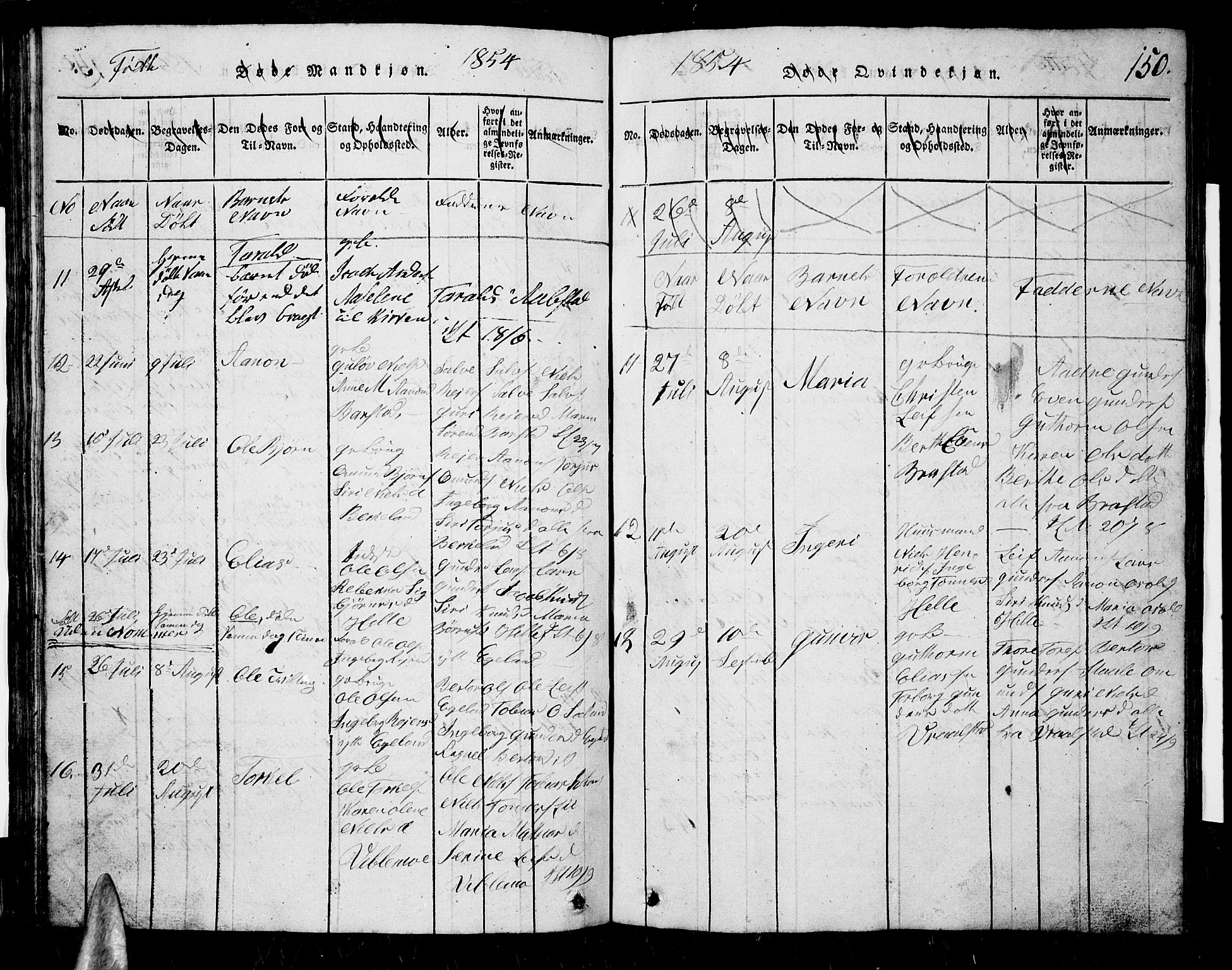 Nord-Audnedal sokneprestkontor, AV/SAK-1111-0032/F/Fb/Fba/L0001: Parish register (copy) no. B 1, 1815-1856, p. 150