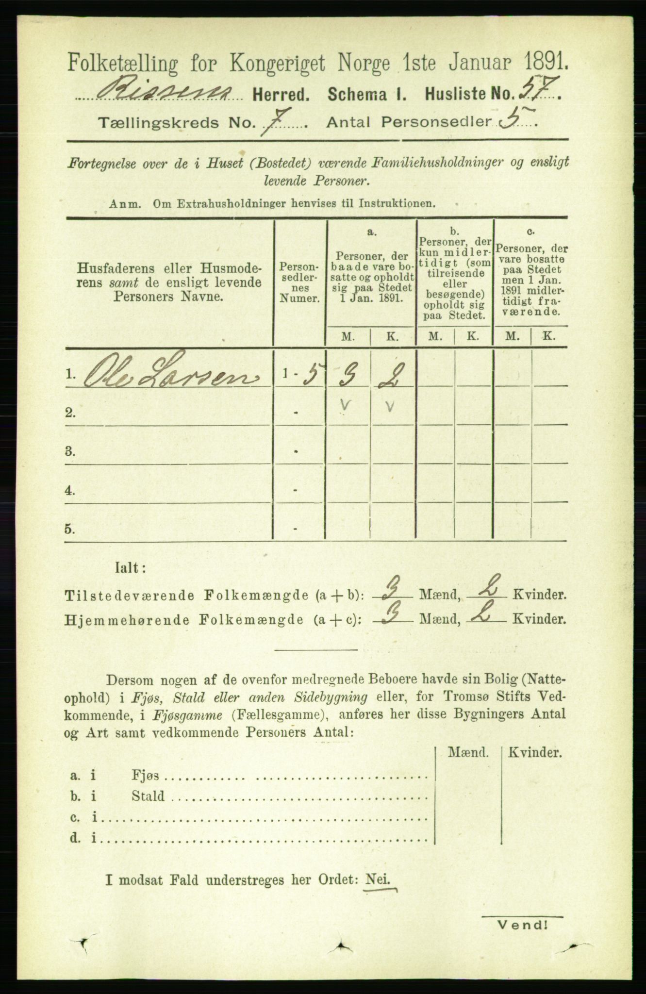 RA, 1891 census for 1624 Rissa, 1891, p. 3953