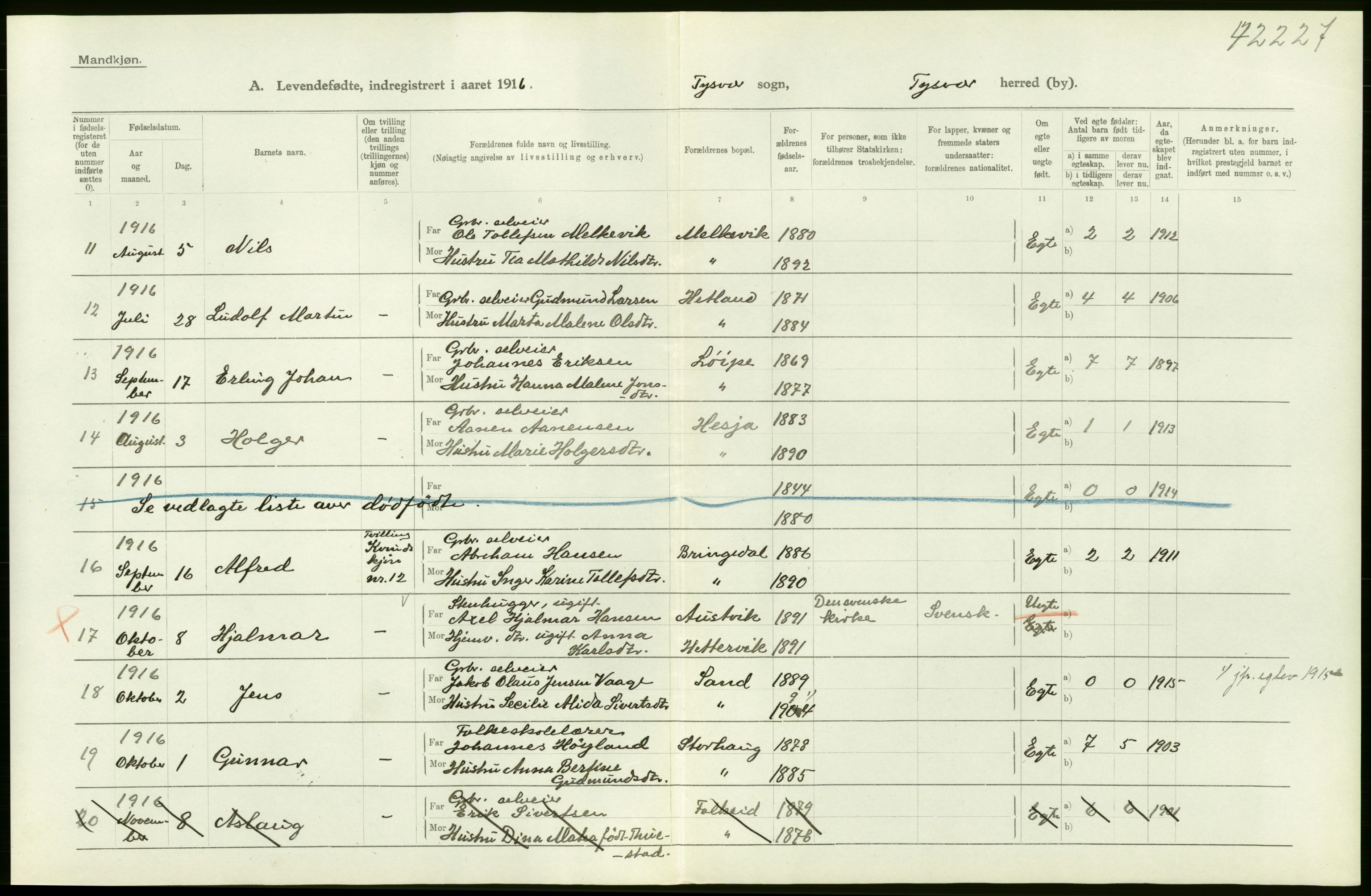 Statistisk sentralbyrå, Sosiodemografiske emner, Befolkning, AV/RA-S-2228/D/Df/Dfb/Dfbf/L0029: Stavanger amt: Levendefødte menn og kvinner. Bygder., 1916, p. 22