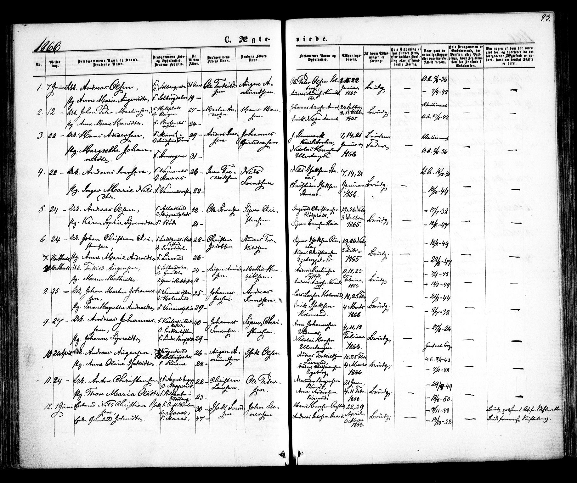 Skiptvet prestekontor Kirkebøker, SAO/A-20009/F/Fa/L0007: Parish register (official) no. 7, 1861-1866, p. 93