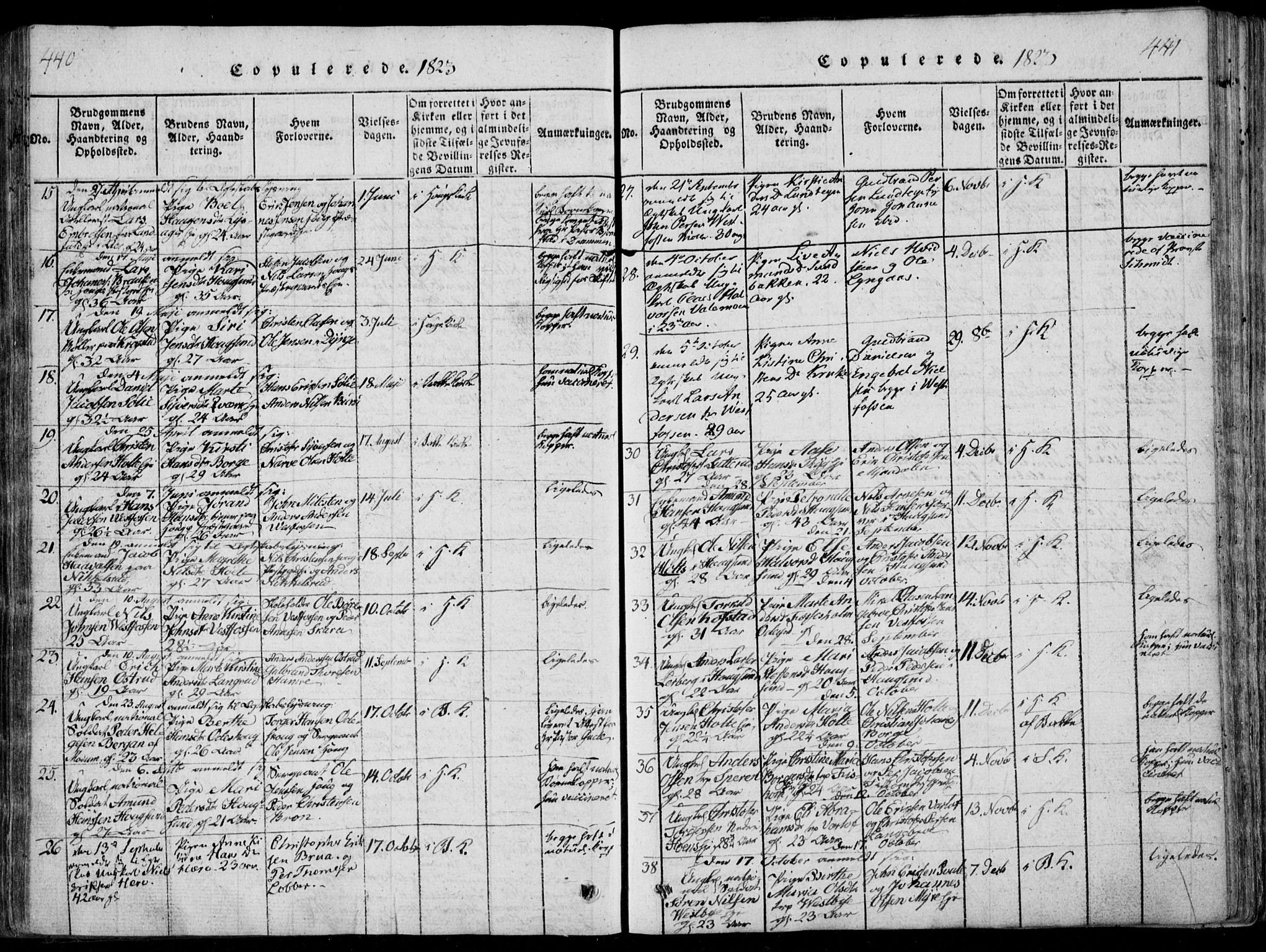 Eiker kirkebøker, SAKO/A-4/F/Fa/L0011: Parish register (official) no. I 11, 1814-1827, p. 440-441