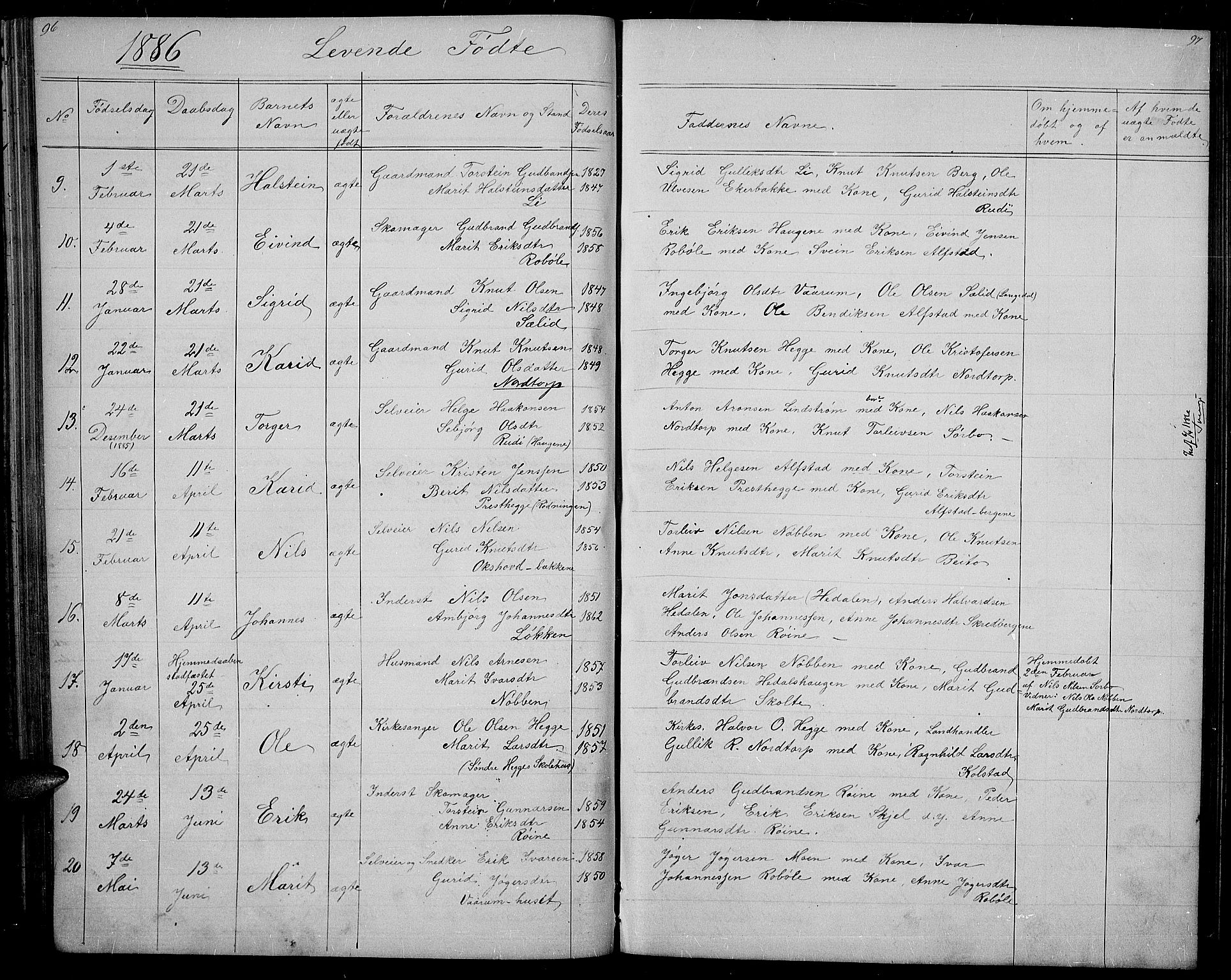 Øystre Slidre prestekontor, SAH/PREST-138/H/Ha/Hab/L0001: Parish register (copy) no. 1, 1866-1886, p. 96-97