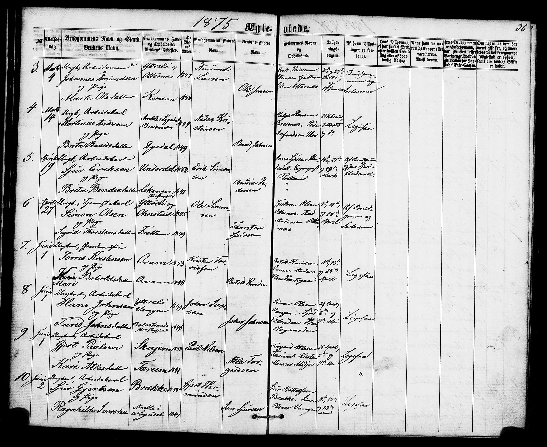 Aurland sokneprestembete, SAB/A-99937/H/Ha/Haa/L0010: Parish register (official) no. A 10, 1859-1879, p. 36