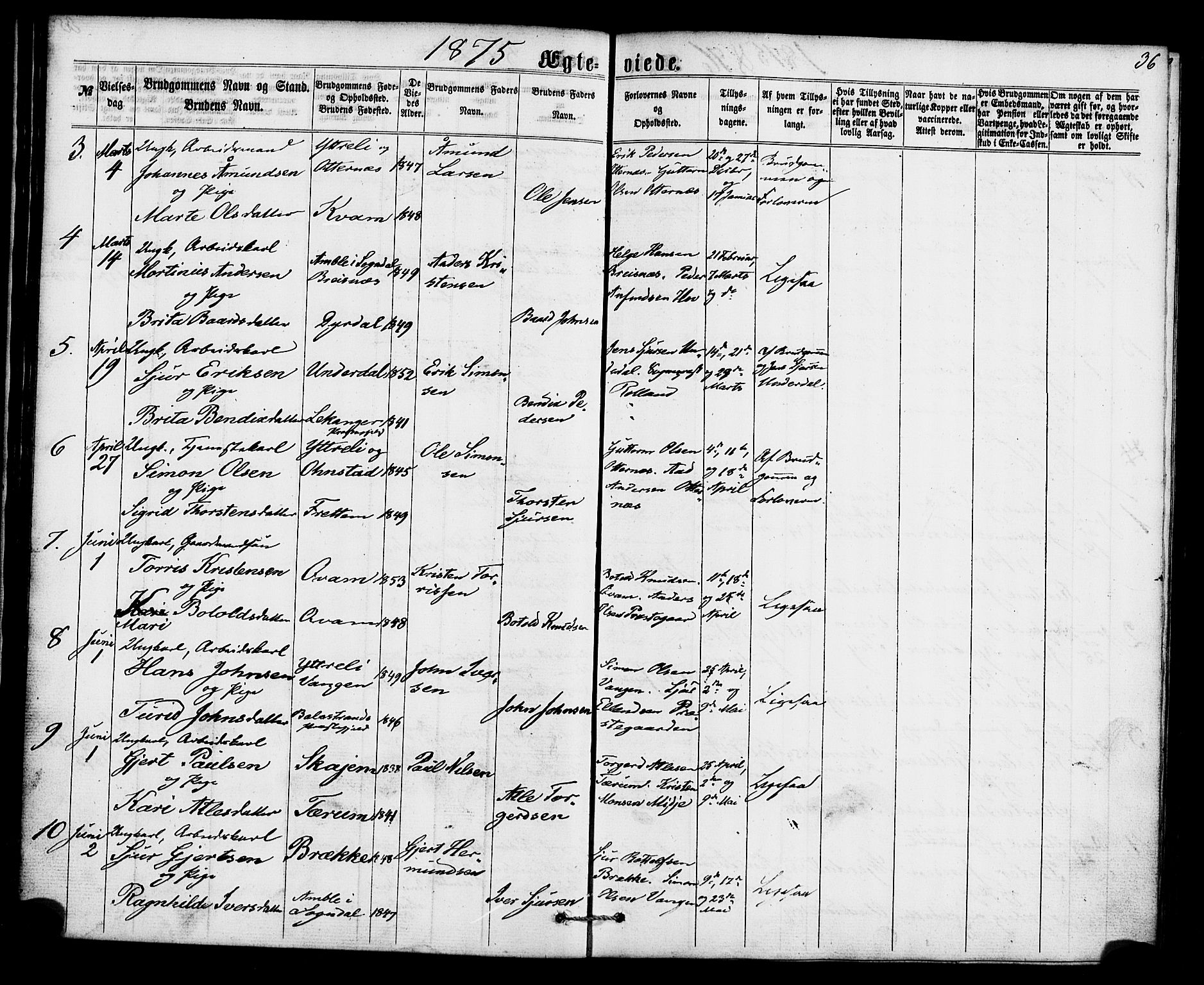 Aurland sokneprestembete, AV/SAB-A-99937/H/Ha/Haa/L0010: Parish register (official) no. A 10, 1859-1879, p. 36