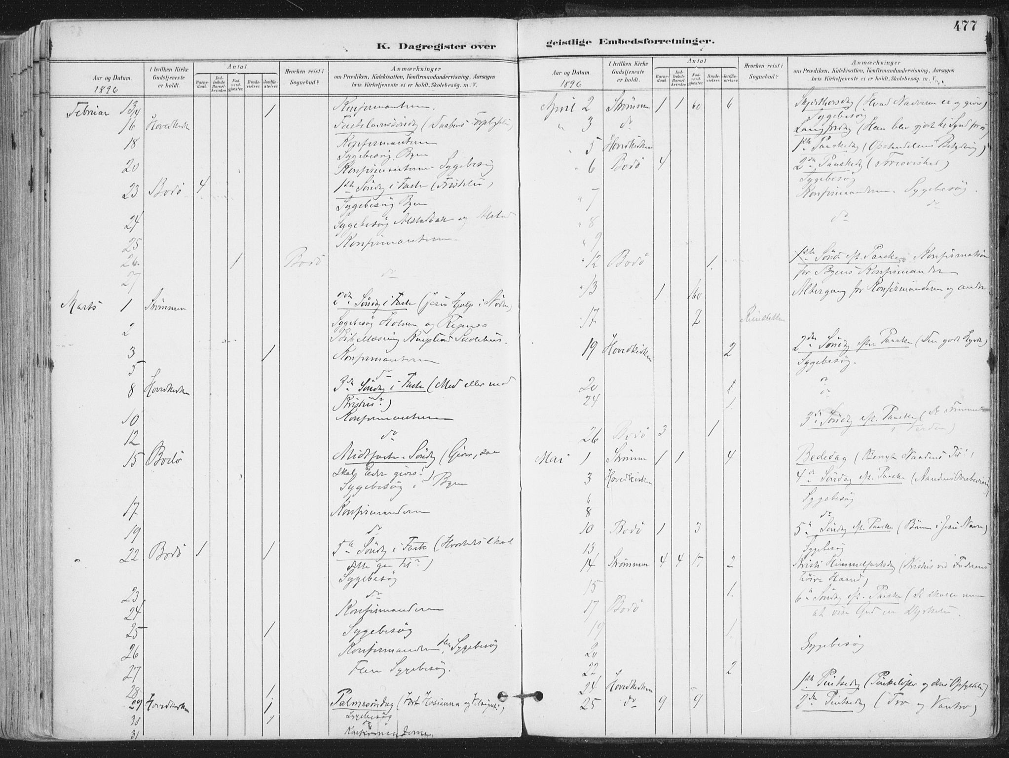 Ministerialprotokoller, klokkerbøker og fødselsregistre - Nordland, AV/SAT-A-1459/802/L0055: Parish register (official) no. 802A02, 1894-1915, p. 477